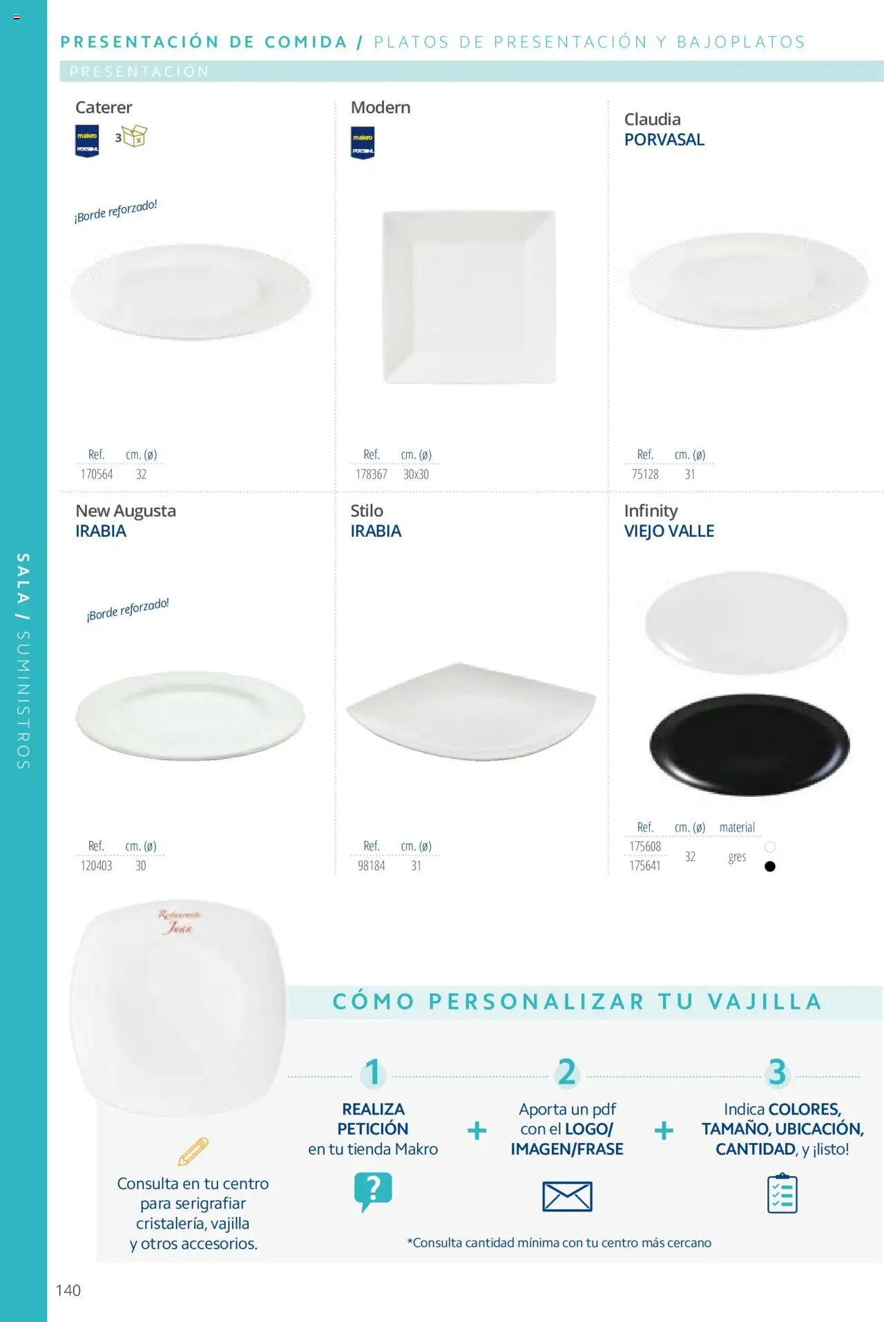 Makro catálogo - Página de 140 - Válido desde 19/06/2024