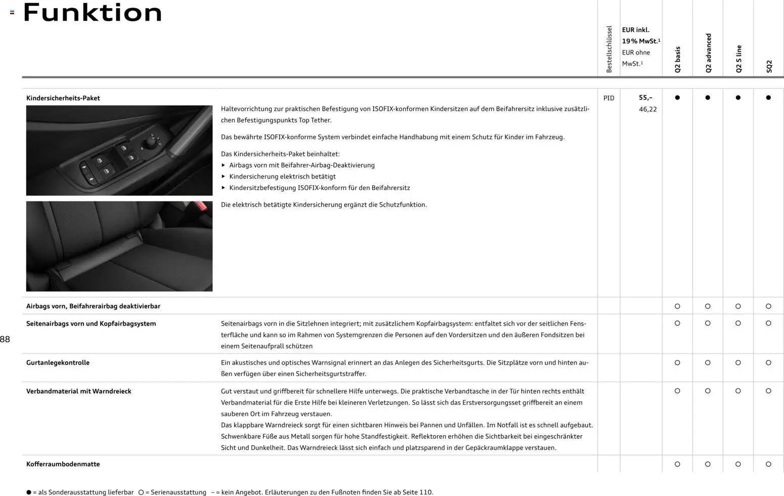 Audi Q2 / SQ2 - Seite 87 - gültig ab 05.06.2025