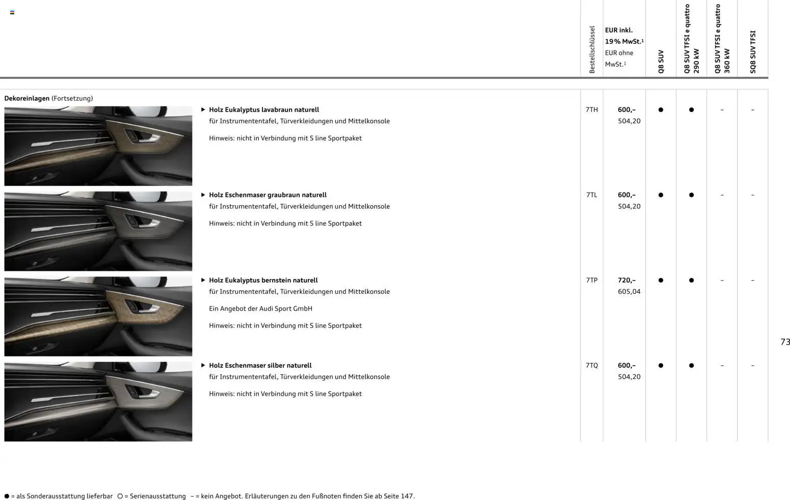 Audi Q8 - Seite 73 - gültig ab 06.11.2025