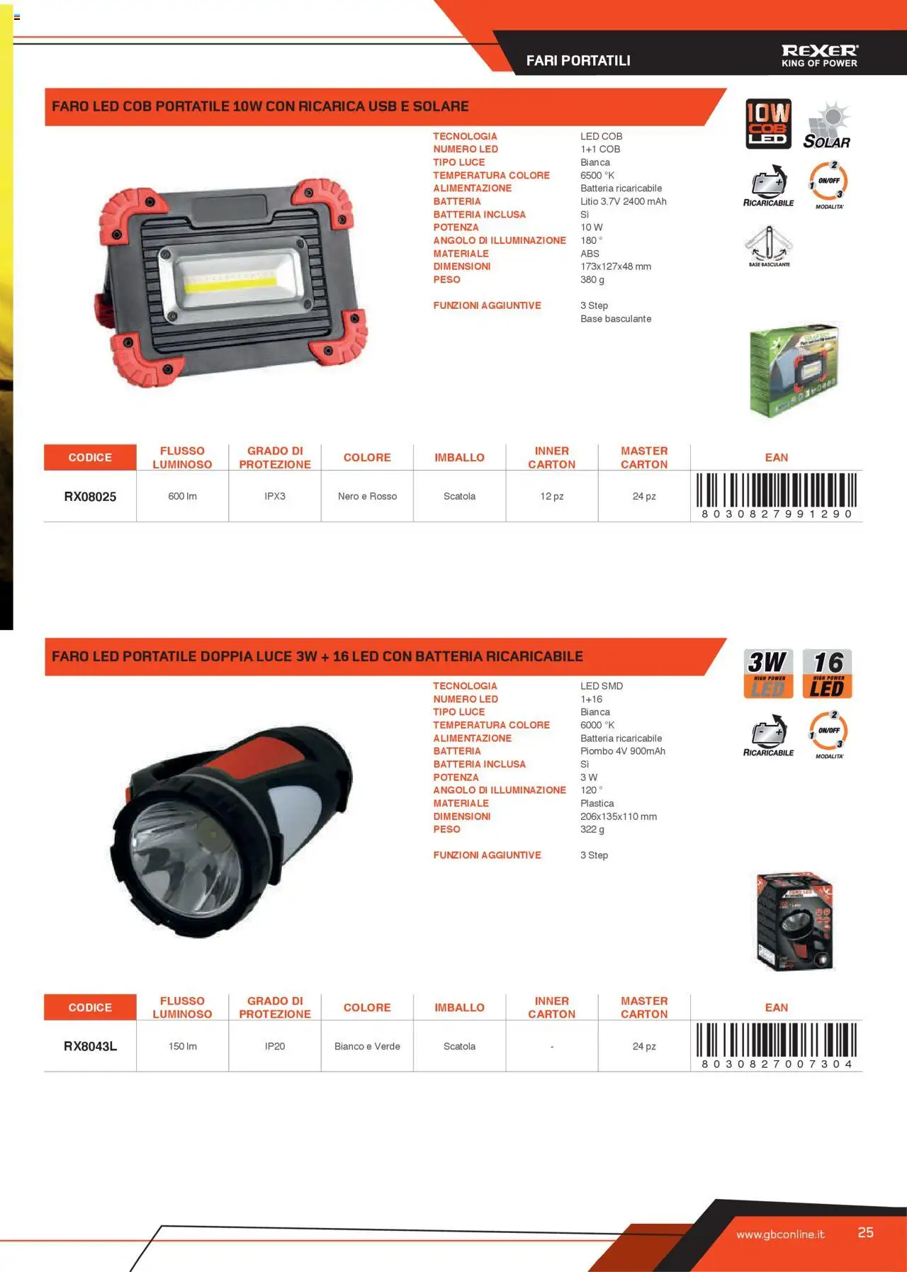 GBC Torce catalogo - pagina 25 - valido dal 31/05/2025