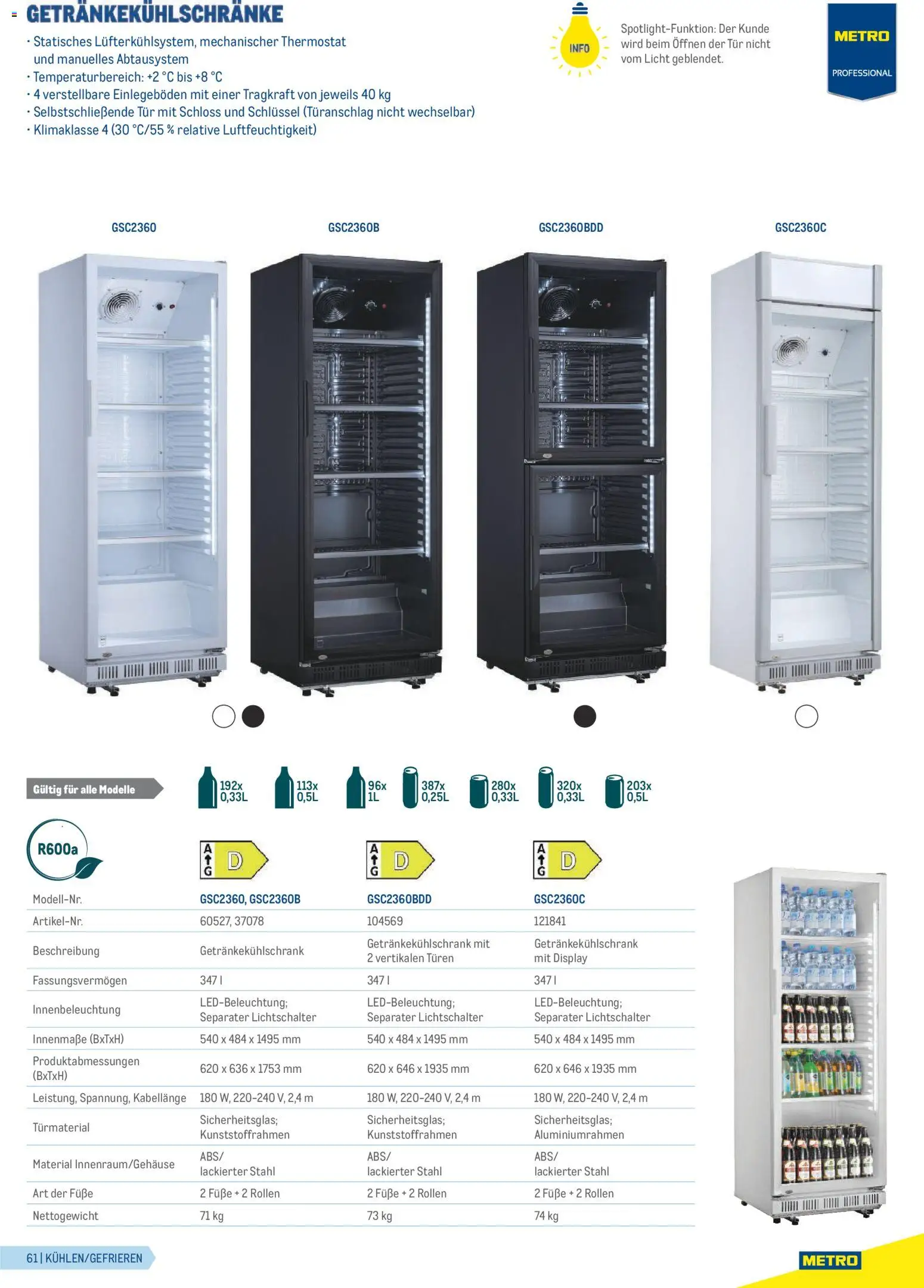 Metro Gastrogeräte - page 61- valid from 23.02.2026