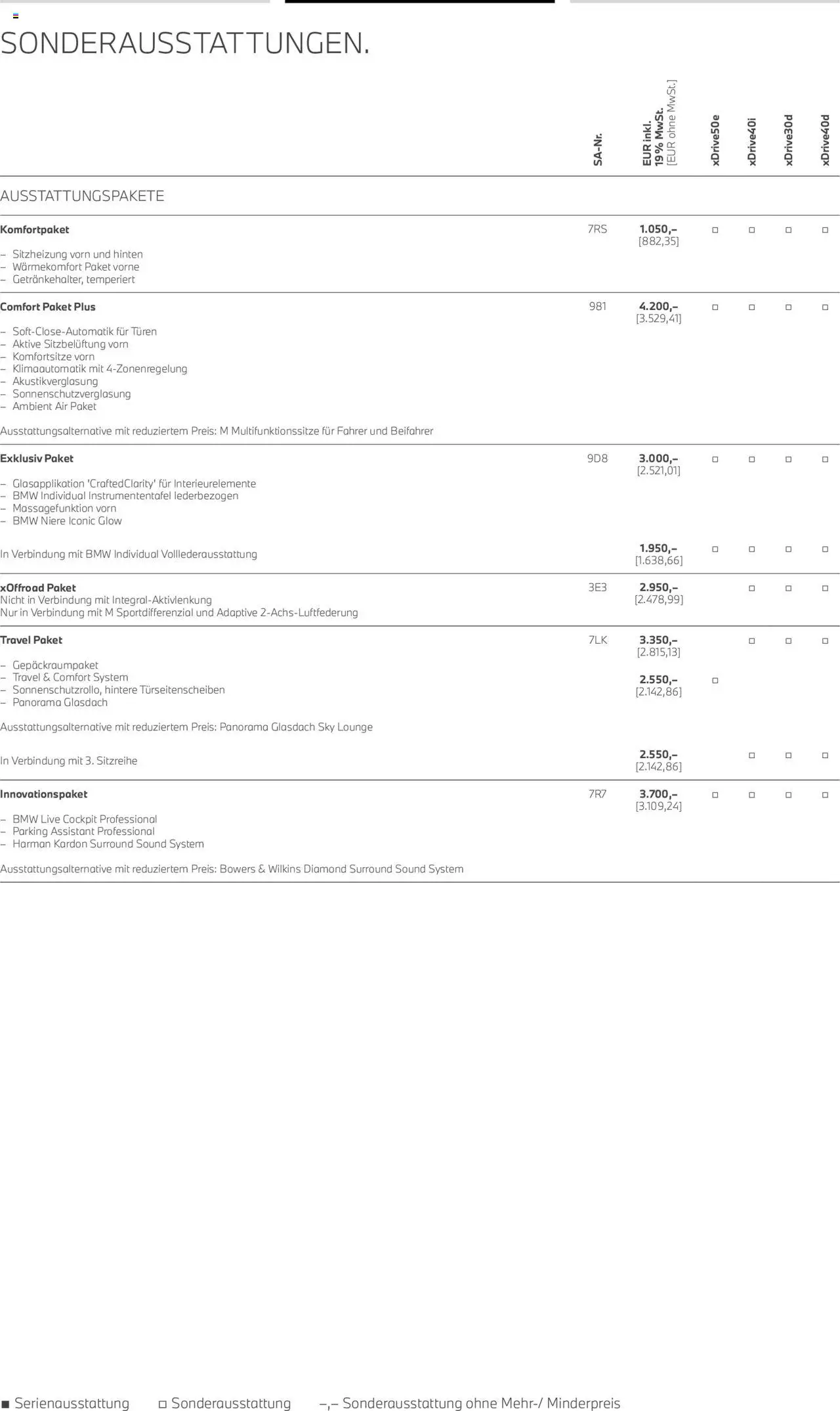 BMW X5 - Seite 16 - gültig ab 01.08.2025