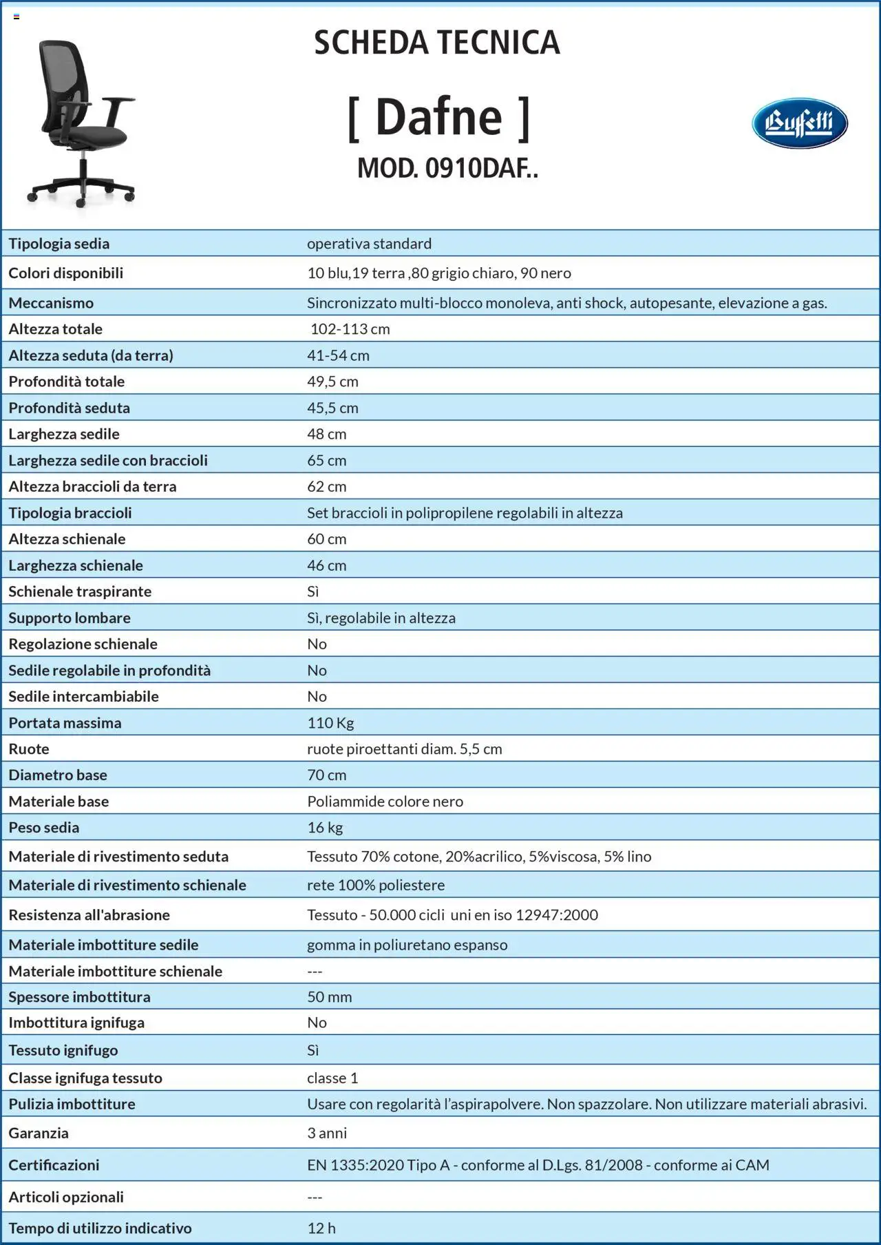 Buffetti Sedie catalogo - pagina 32 - valido dal 28/06/2025
