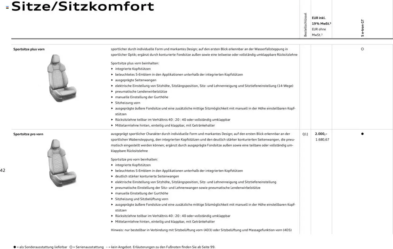 Audi S e-tron GT - Seite 42 - gültig ab 29.01.2025
