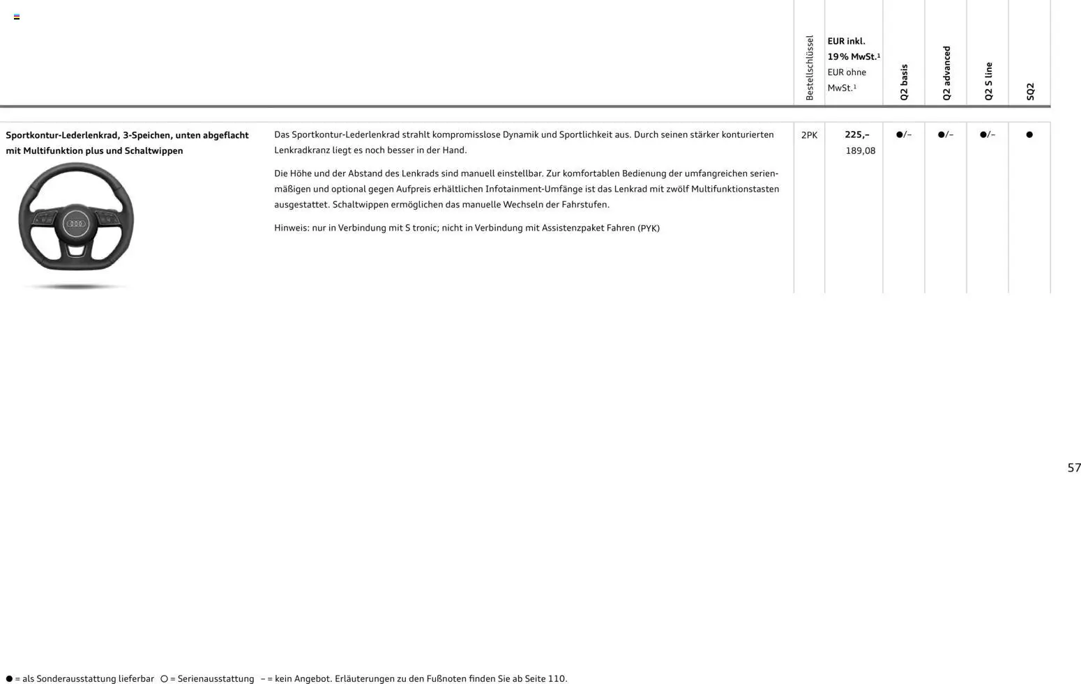 Audi Q2 / SQ2 - Seite 56 - gültig ab 05.06.2025