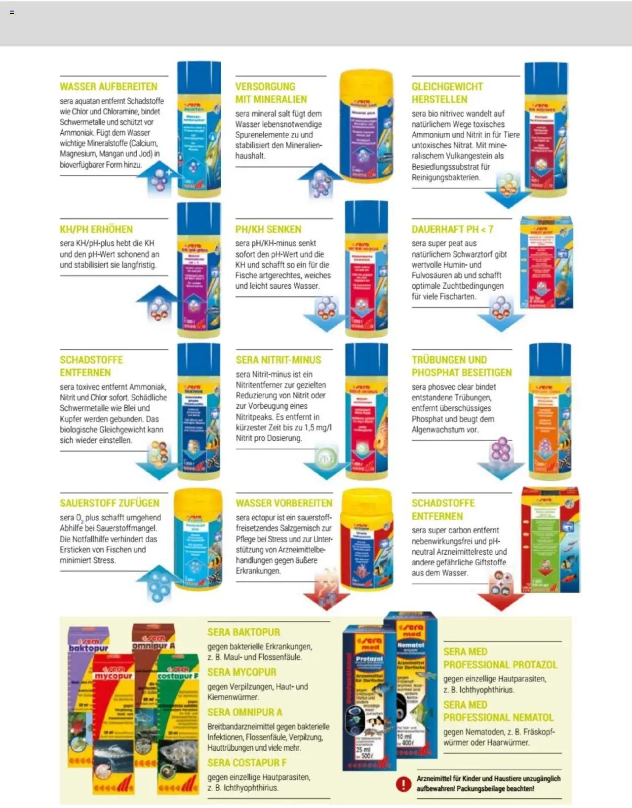 zookauf Themenkatalog Aquaristik - Seite 51 - gültig ab 01.10.2025