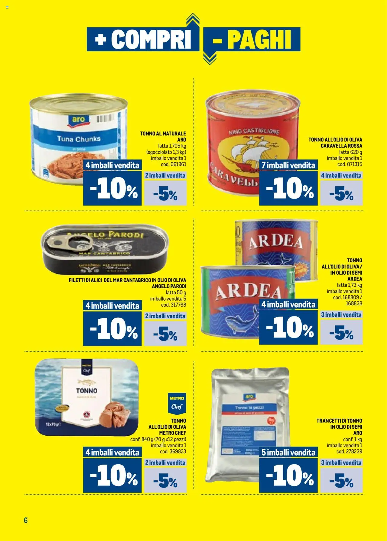 Metro + Compri - Paghi catalogo - pagina 6 - valido dal 09/07/2025