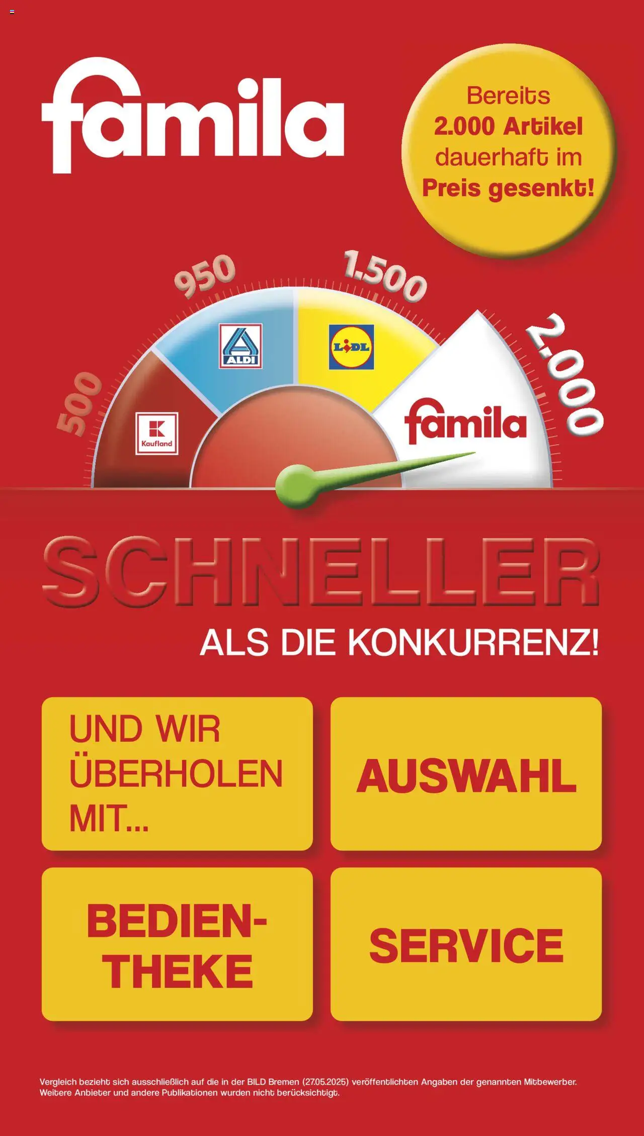 Famila Nordwest Schneller als die Konkurrenz - Seite 1 - gültig ab 06.06.2025