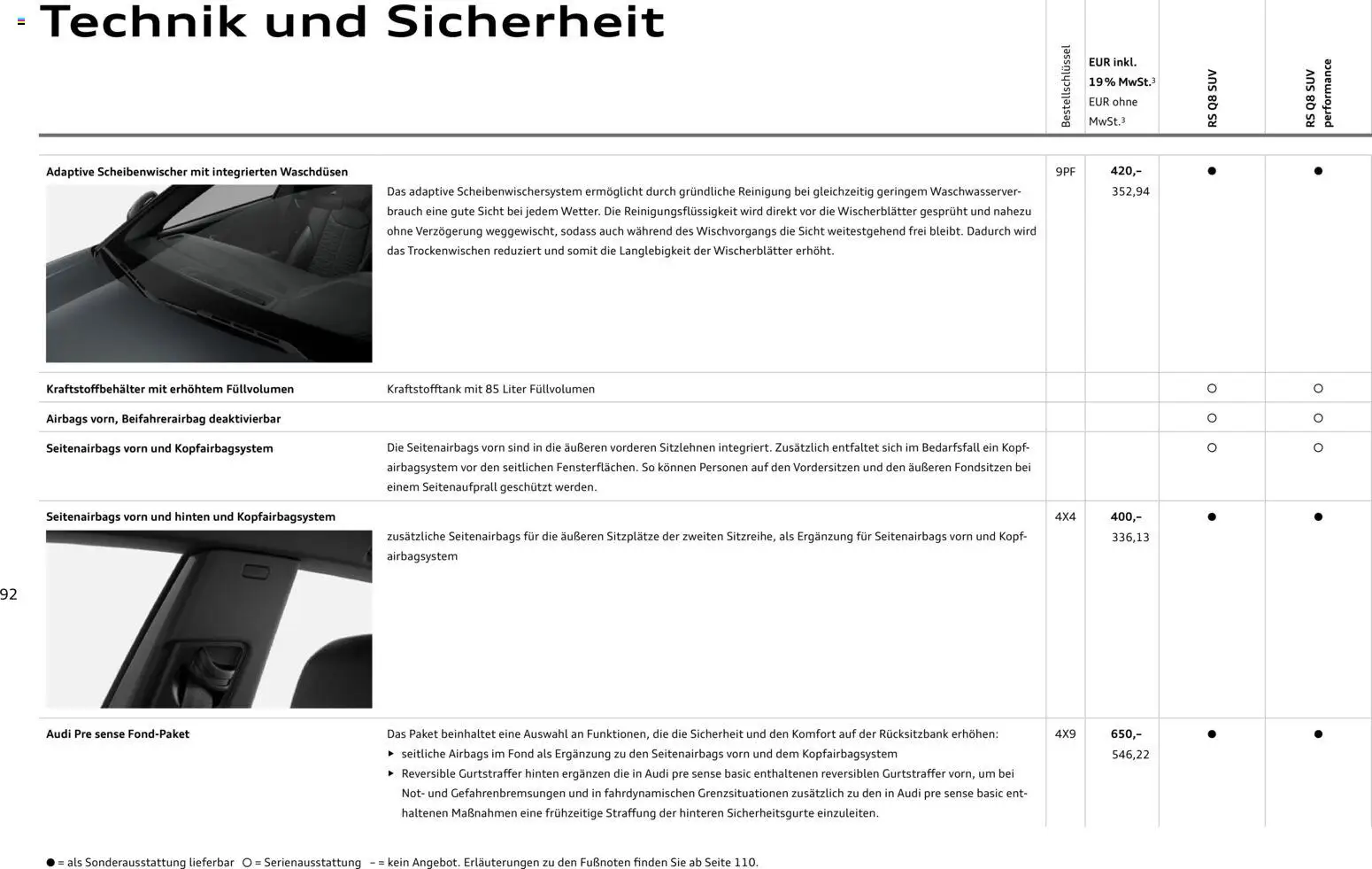 Audi RS Q8 / RS Q8 performance - Seite 92 - gültig ab 27.11.2025