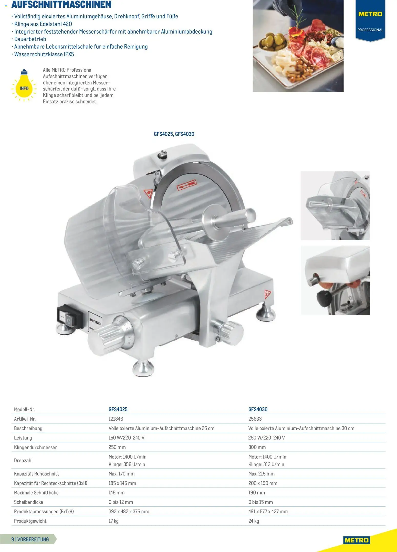 Metro Gastrogeräte - page 9- valid from 23.02.2026