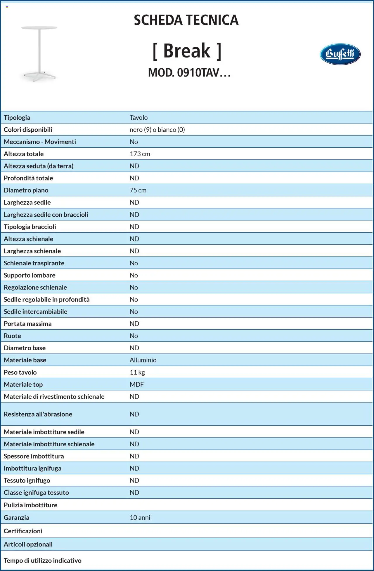Buffetti Sedie catalogo - pagina 206 - valido dal 28/06/2025