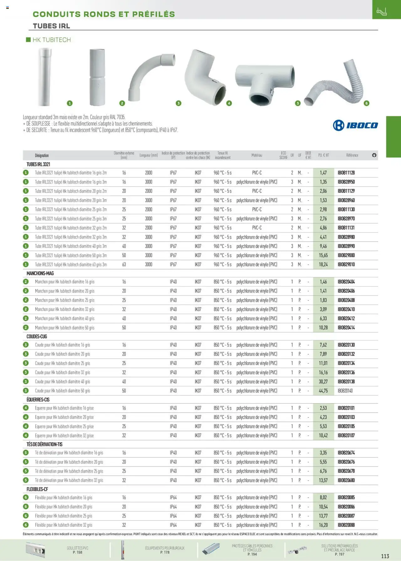 Rexel Conduits & Canalisations - page 21 - valable à partir du 01/12/2024