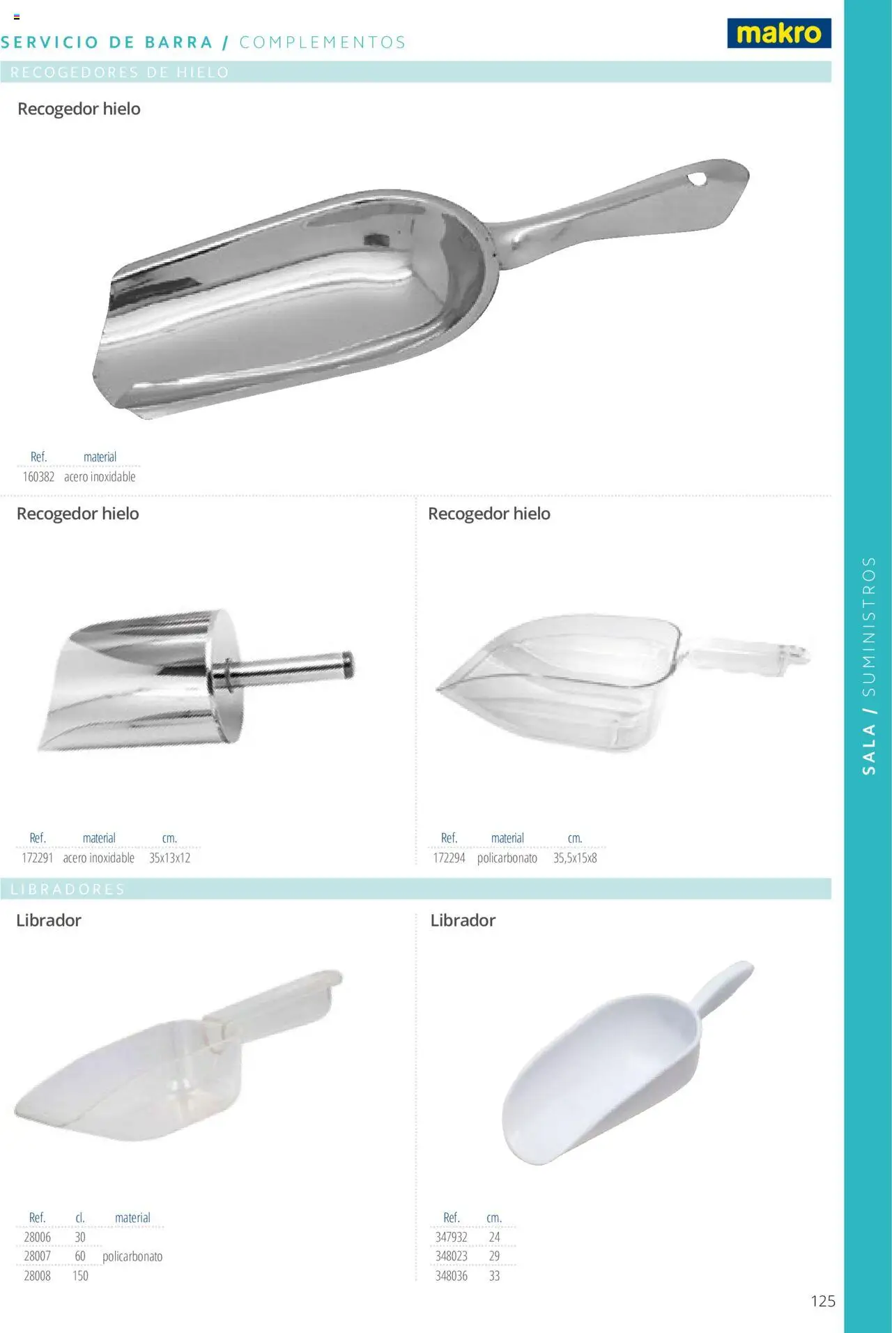 Makro catálogo - Página de 125 - Válido desde 19/06/2024