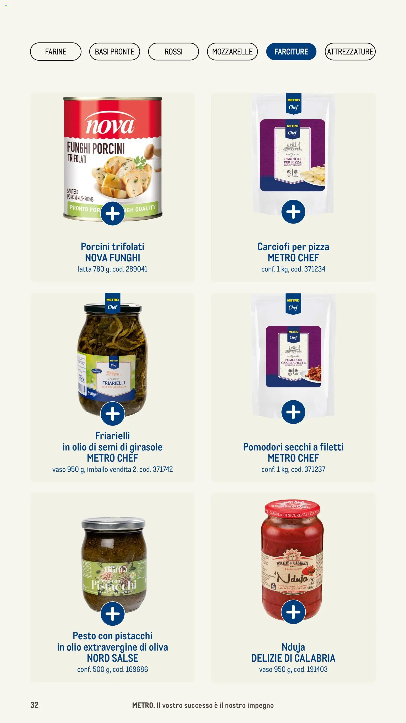 Metro Pizzeria catalogo - pagina 32 - valido dal 08/01/2026