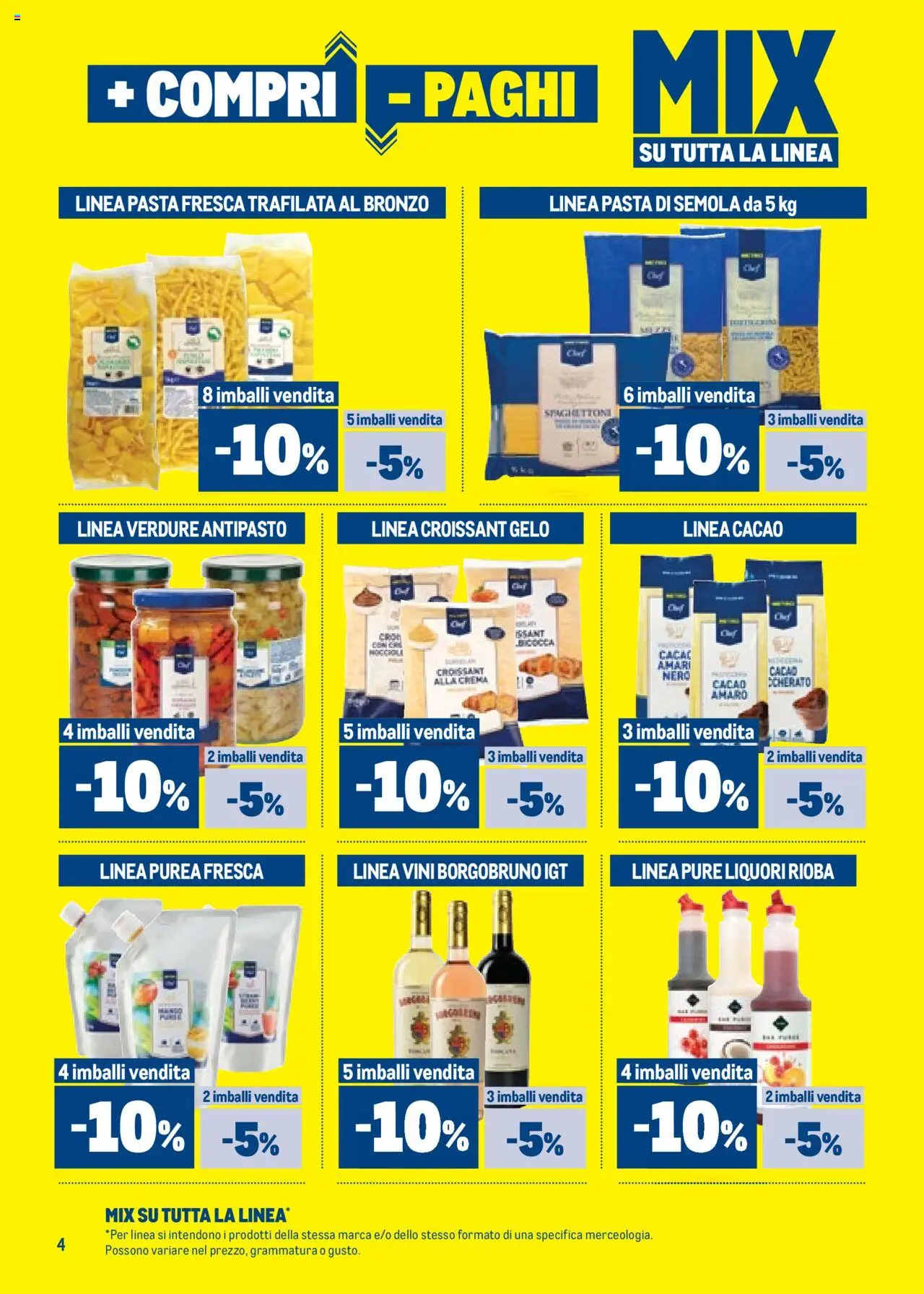 Metro Compri - Paghi catalogo - pagina 4 - valido dal 09/10/2025