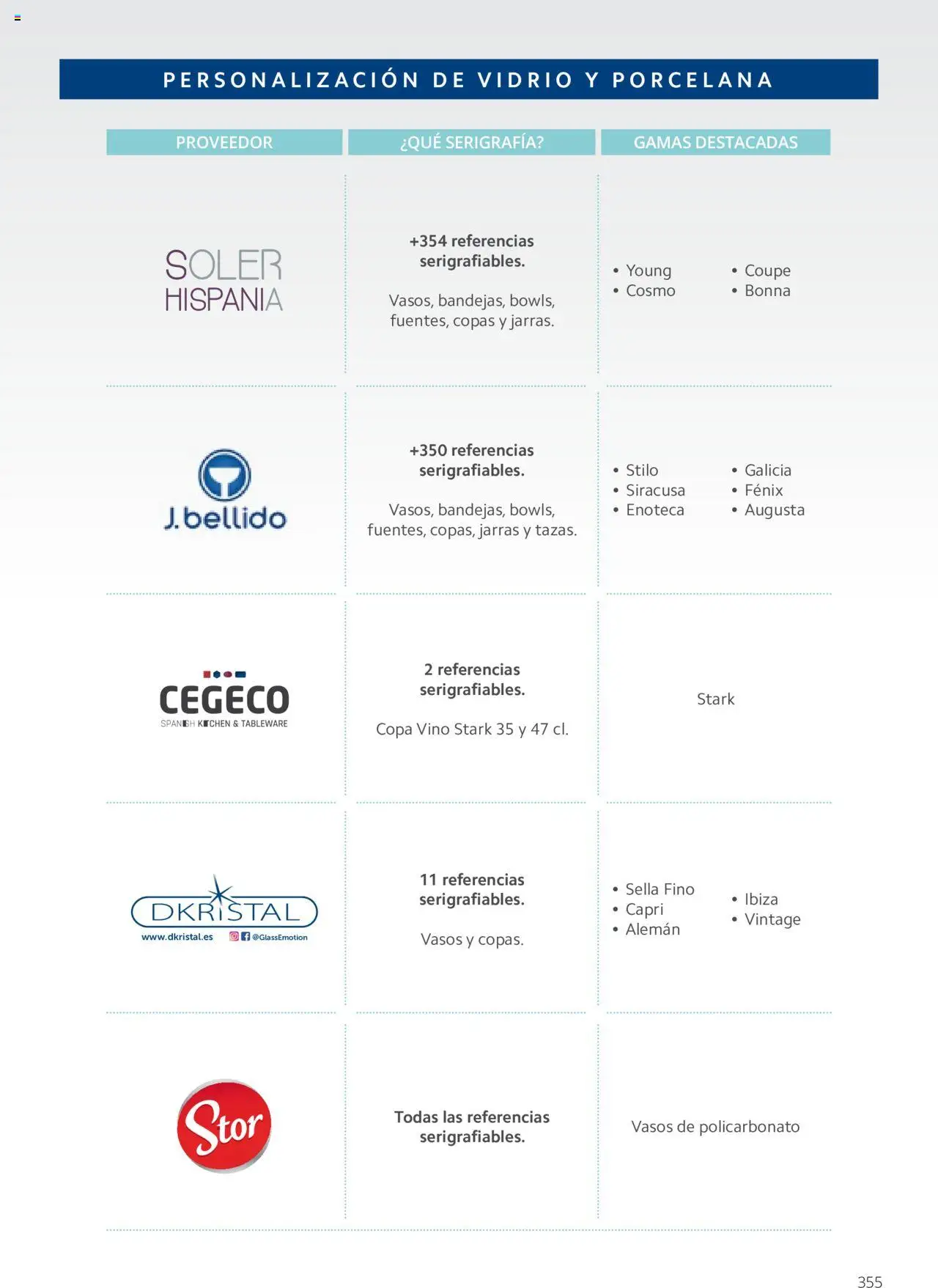 Makro catálogo - Página de 355 - Válido desde 19/06/2024