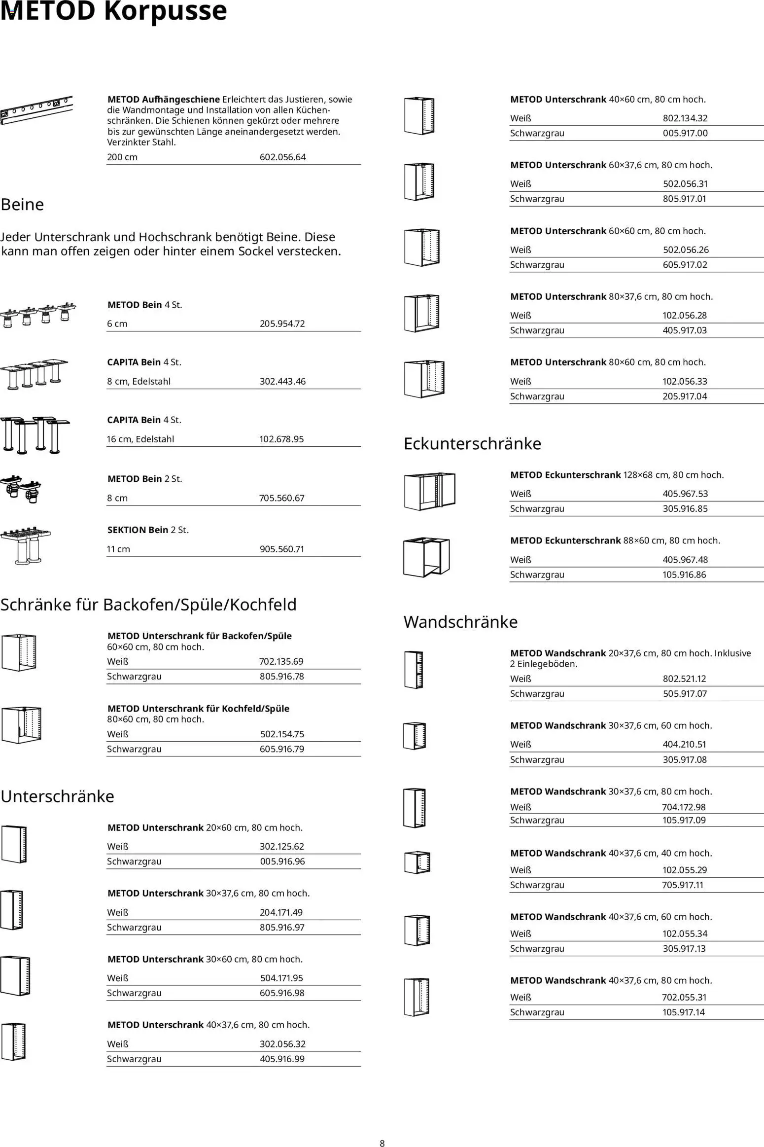 Ikea Küchensystem - Seite 8 - gültig ab 02.01.2026