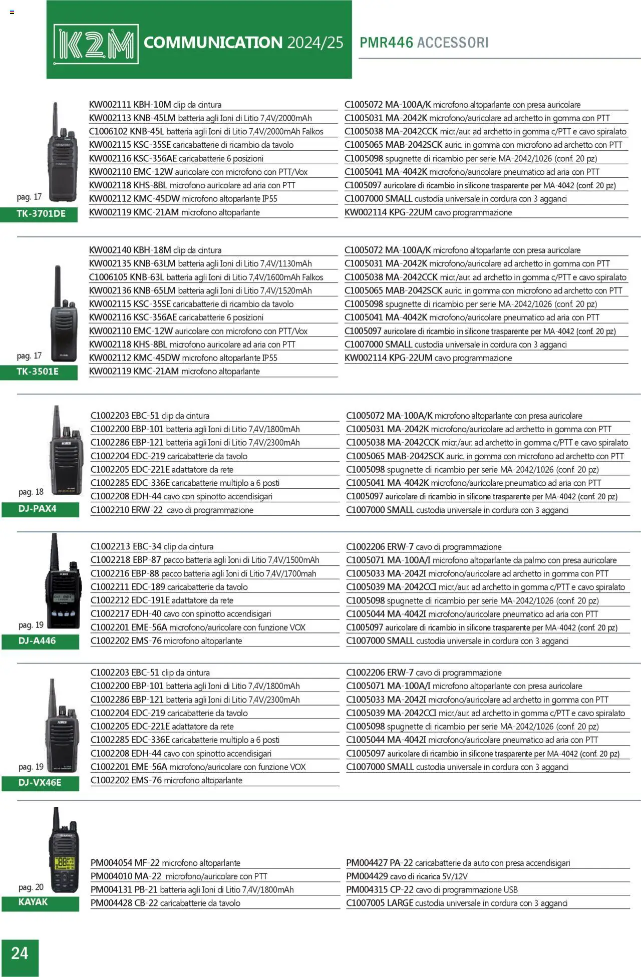 GBC Comunicazione K2M catalogo - pagina 24 - valido dal 31/05/2025