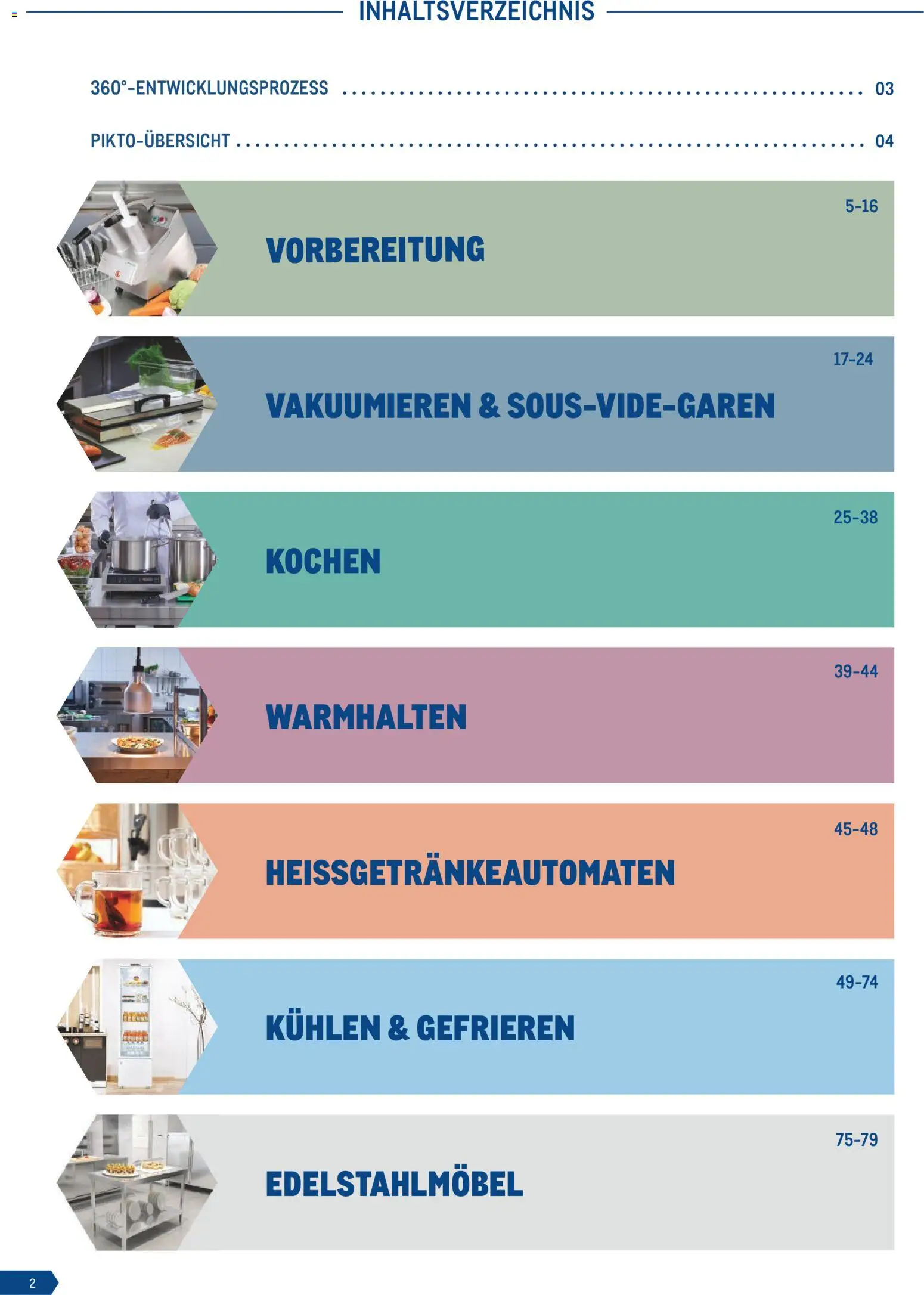 Metro Gastrogeräte - page 2- valid from 23.02.2026