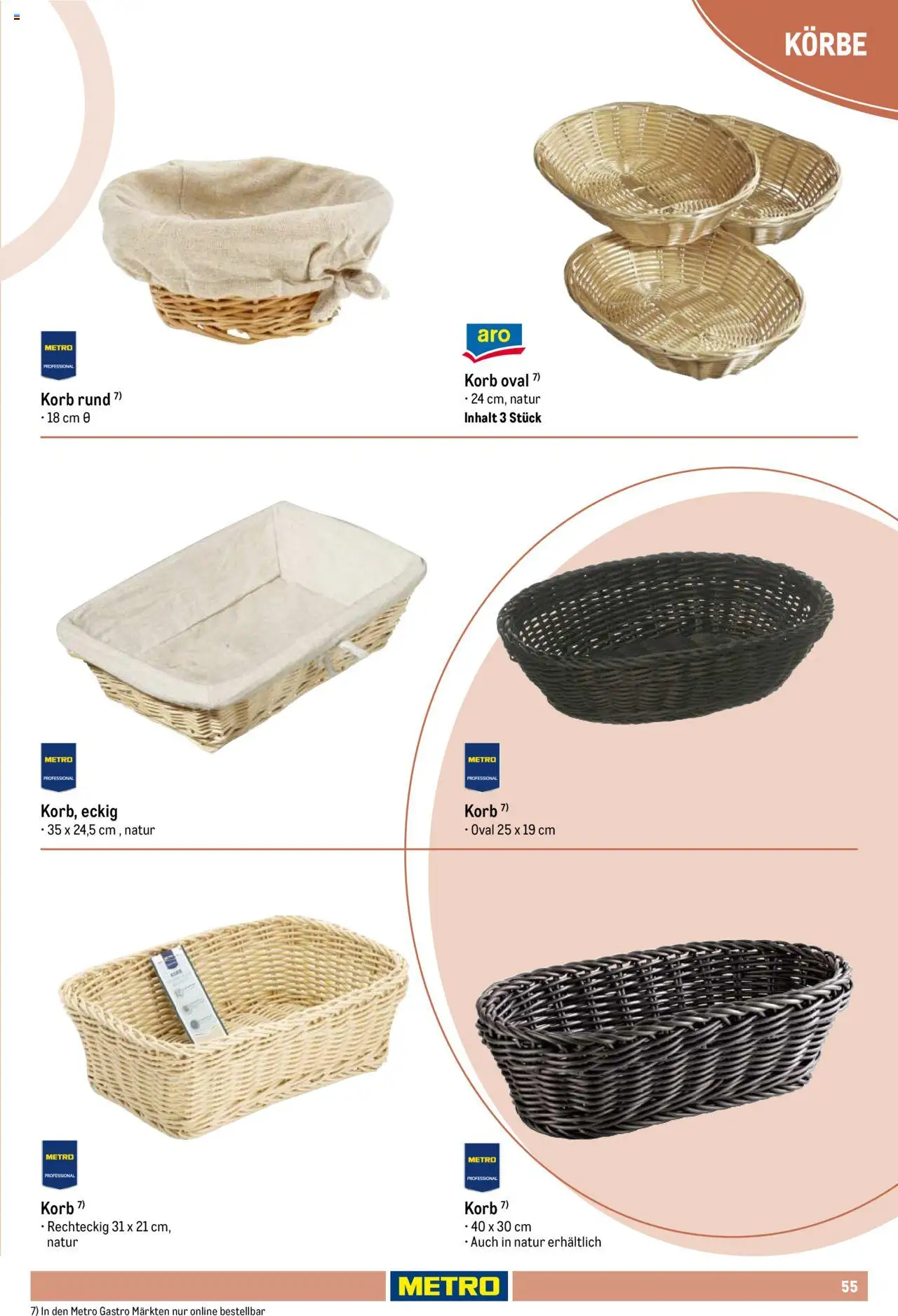 Metro Non Food Sortiment - Seite 55 - gültig ab 01.10.2025