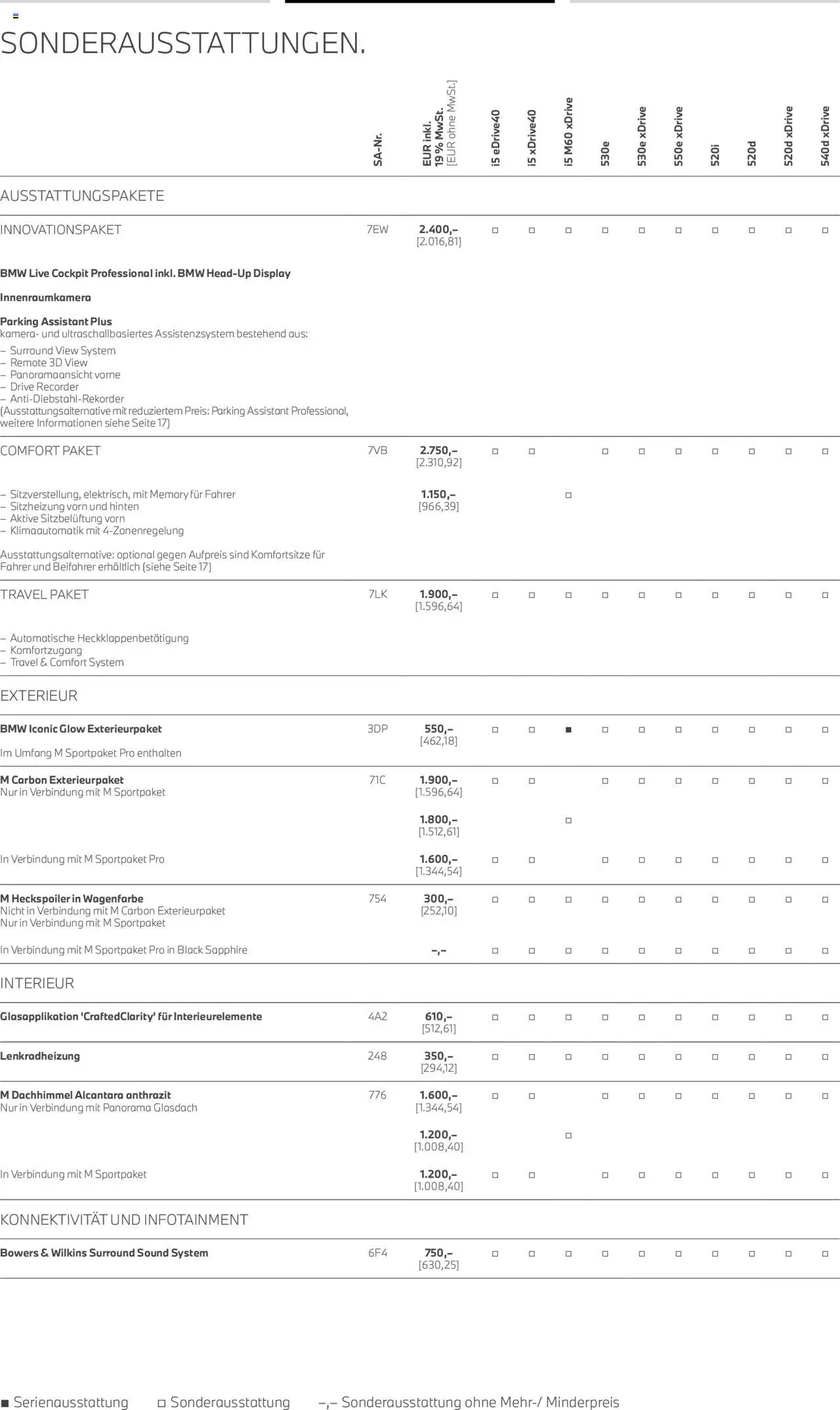BMW 5 Limousine - Seite 16 - gültig ab 01.07.2025