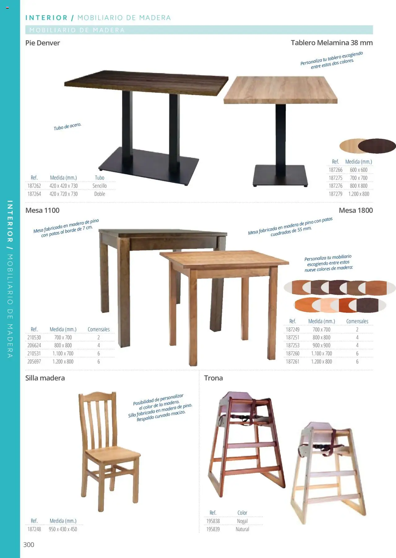 Makro catálogo - Página de 300 - Válido desde 19/06/2024