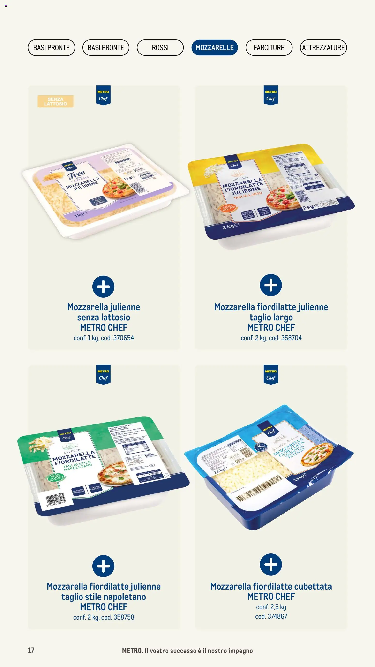 Metro Pizzeria catalogo - pagina 17 - valido dal 08/01/2026