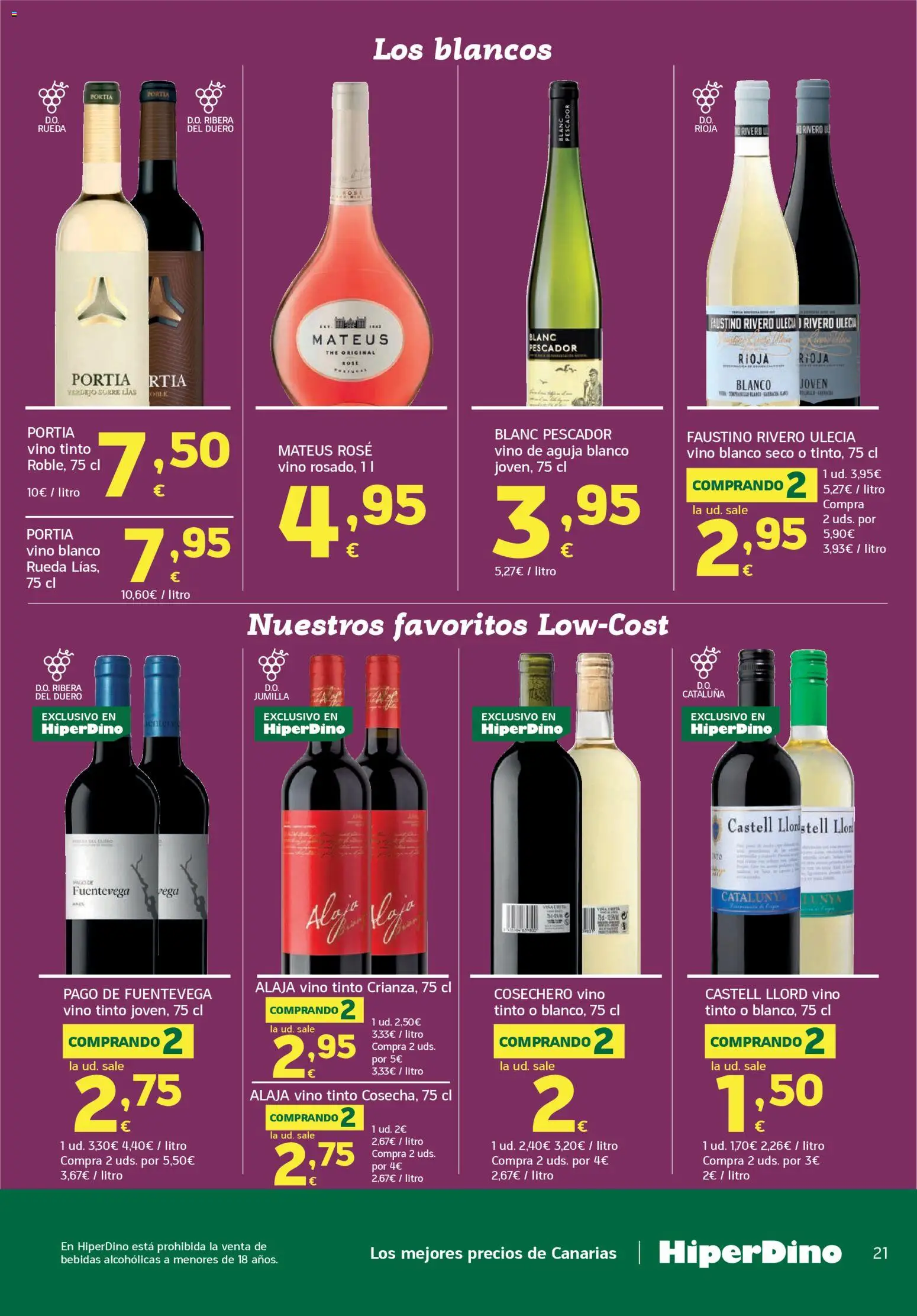 HiperDino folleto - Página de 21 - Válido desde 09/04/2026