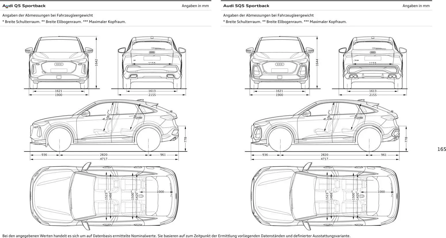 Audi Q5 - Seite 165 - gültig ab 28.10.2025
