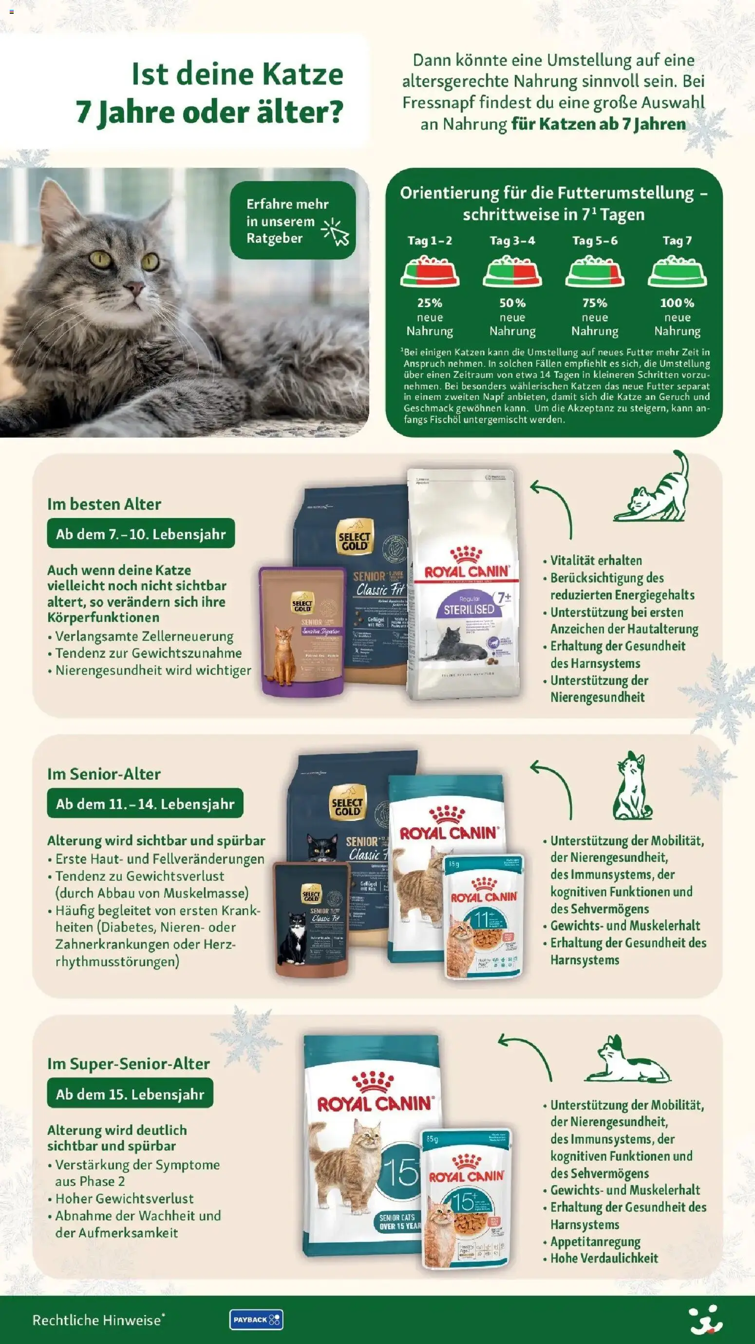 Fressnapf Prospekt 	 - Seite 16 - gültig ab 04.12.2025