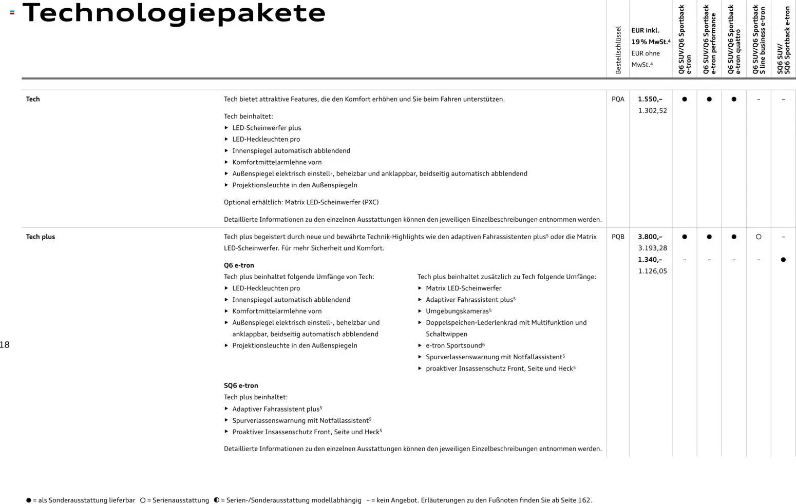 Audi Prospekt 	 - Seite 18 - gültig ab 28.10.2025