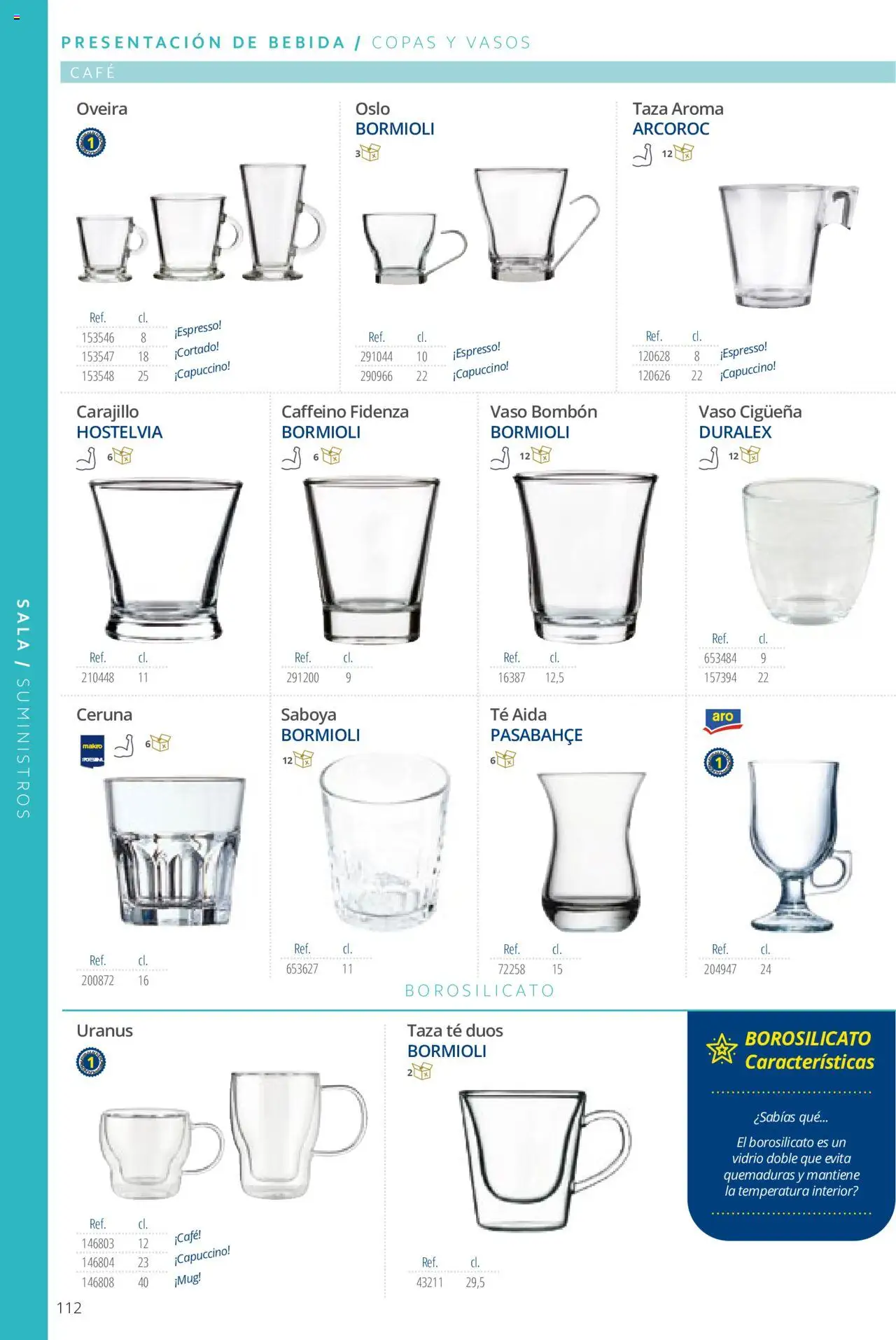 Makro catálogo - Página de 112 - Válido desde 19/06/2024