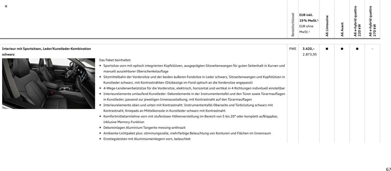 Audi A6 - Seite 67 - gültig ab 28.10.2025