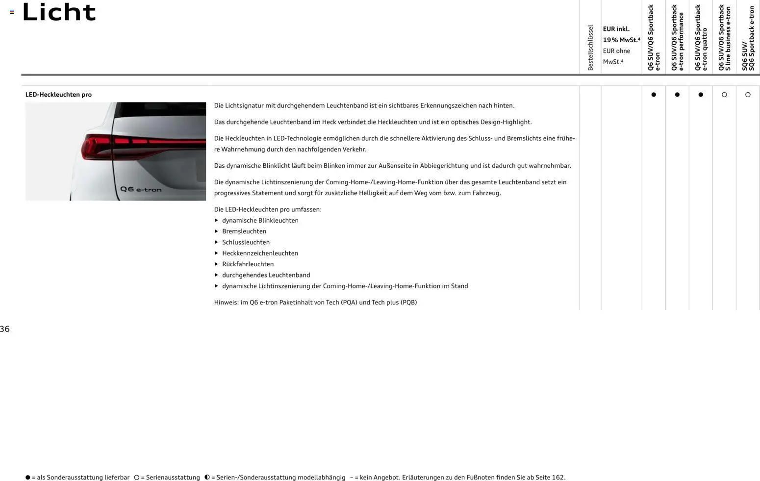 Audi Prospekt 	 - Seite 36 - gültig ab 28.10.2025