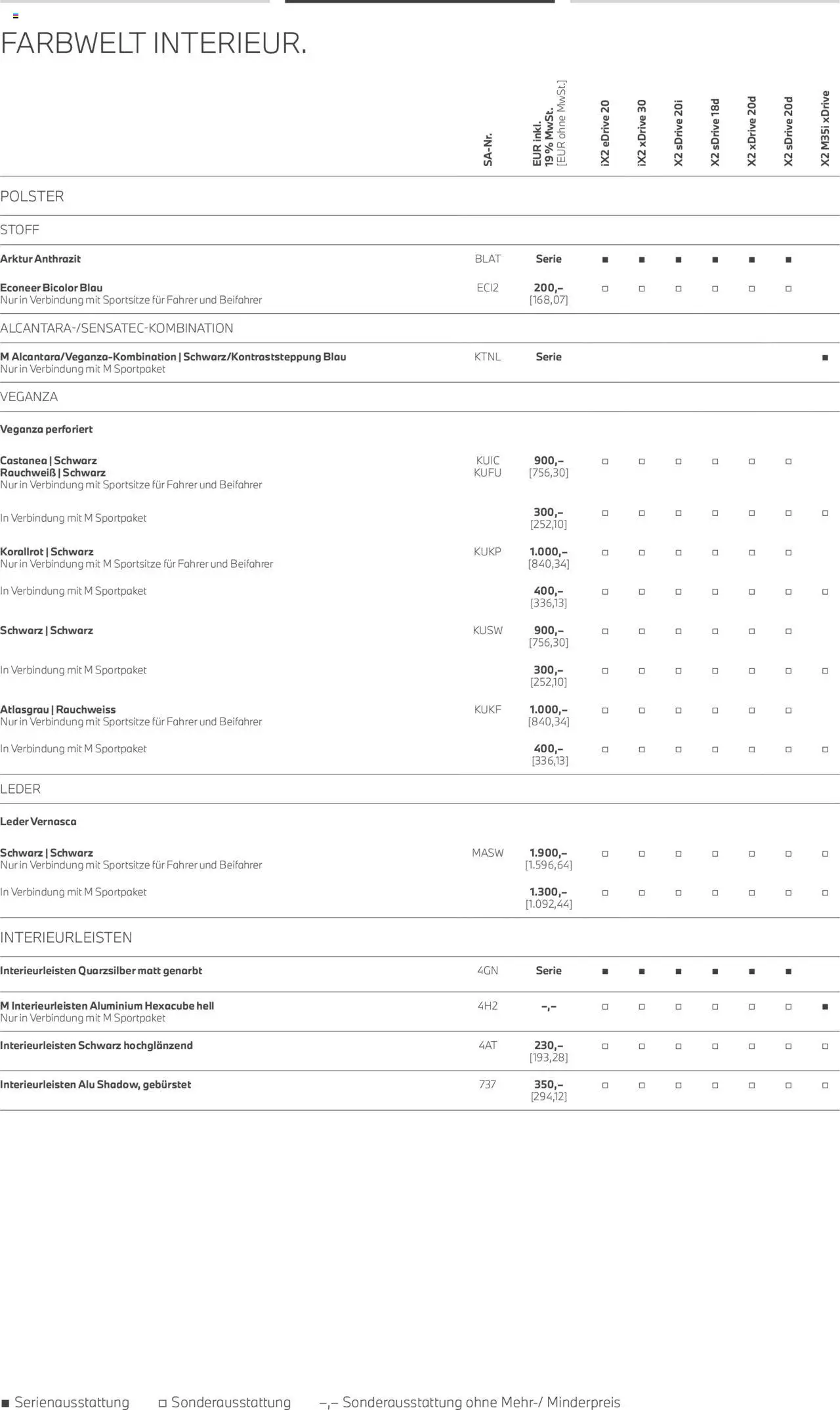 BMW X2 - Seite 13 - gültig ab 01.07.2025