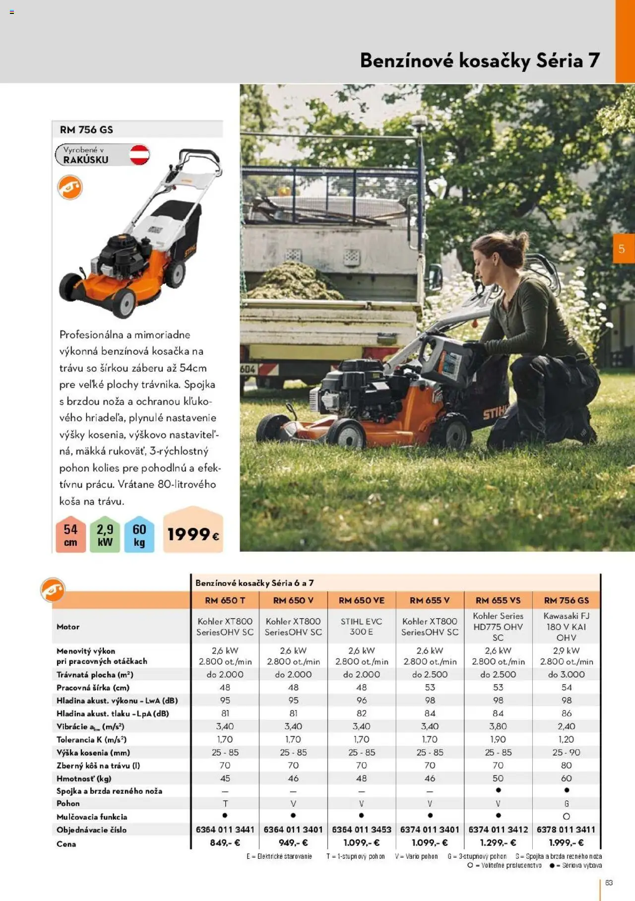 Katalóg STIHL Jar 2025 - strana 63- platný od 01.04.2025