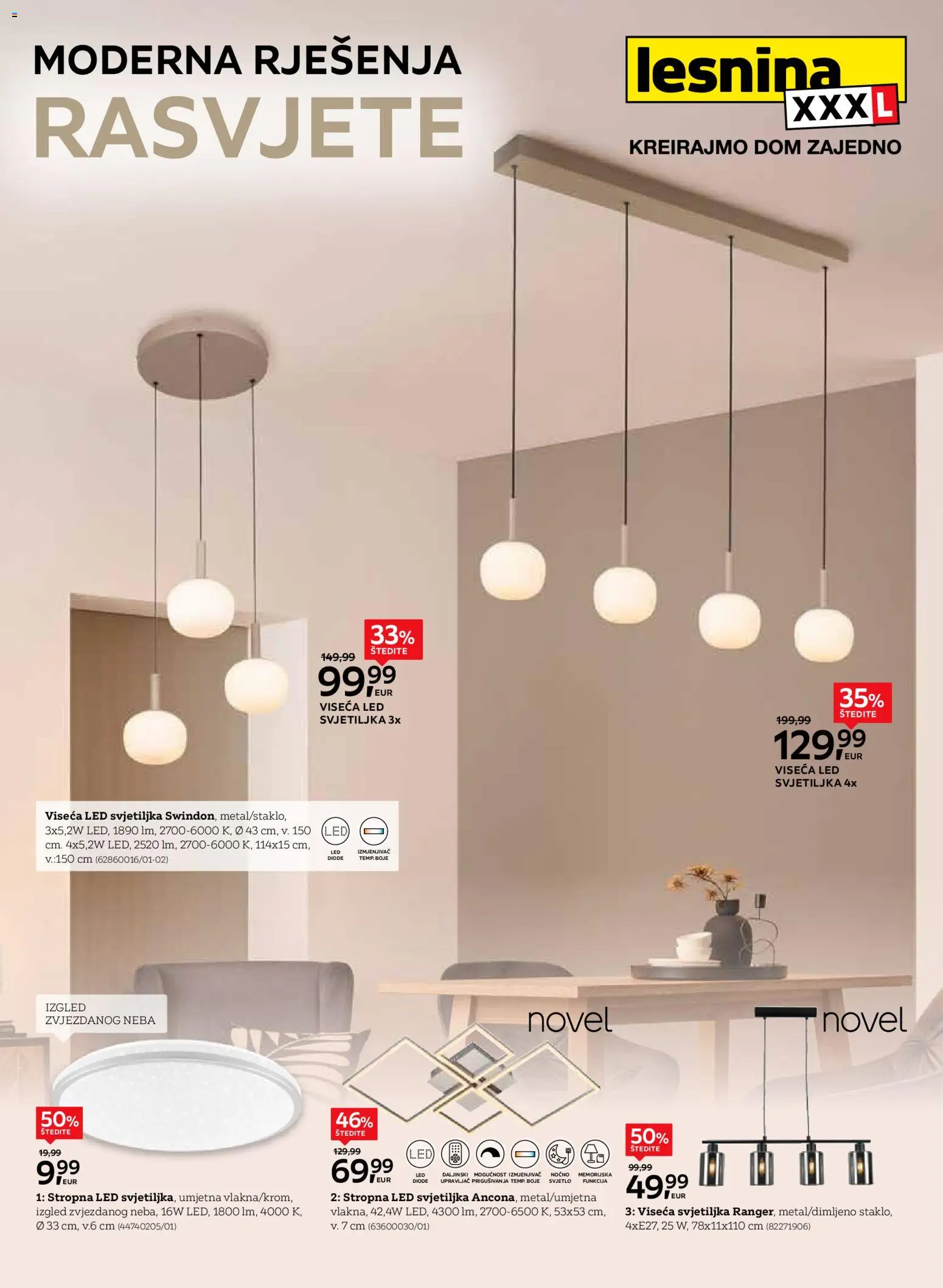 Katalog Lesnina - stranica 1- važeći od 02.02.2026