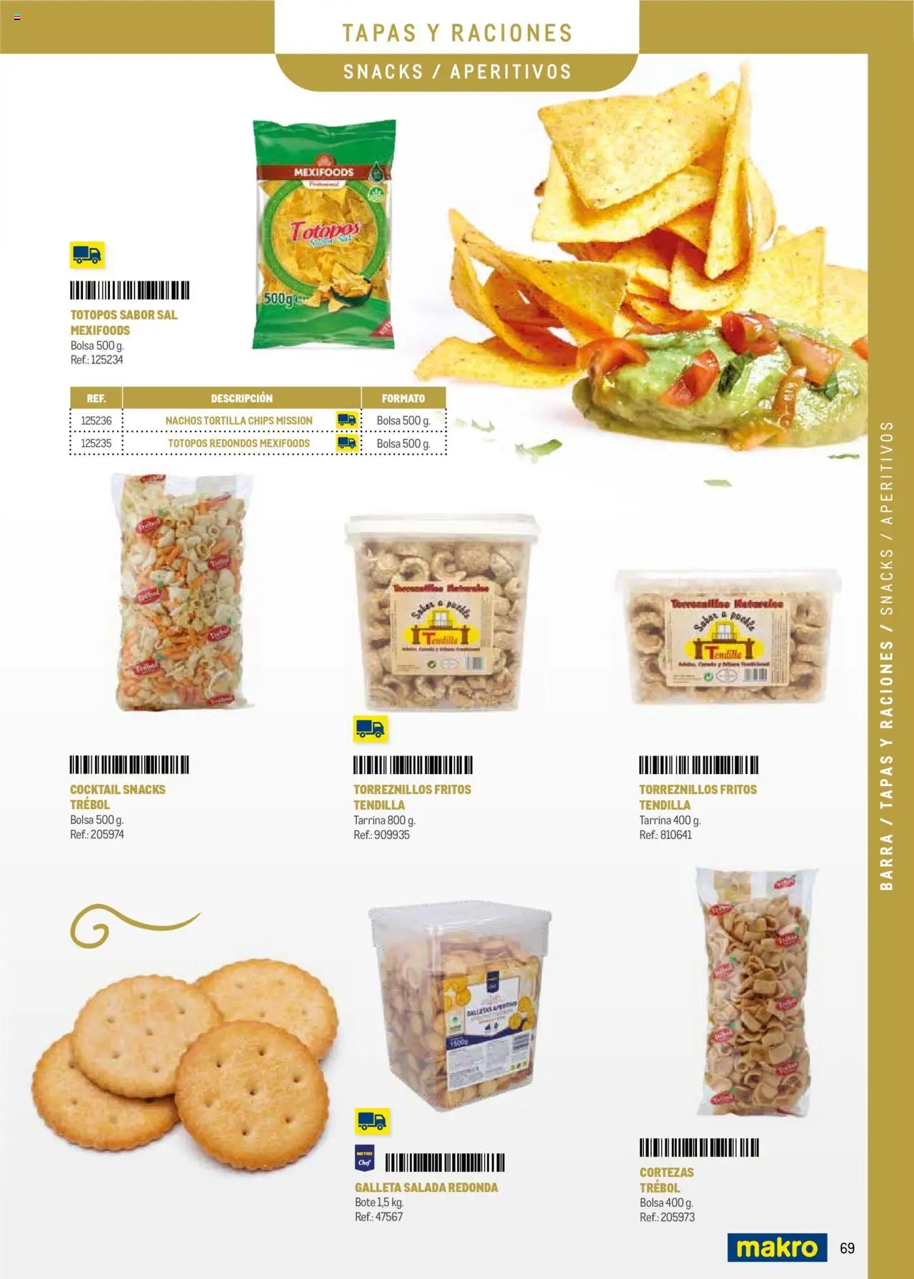 Makro - Menú y Barra Centro - Página de 69 - Válido desde 08/09/2025