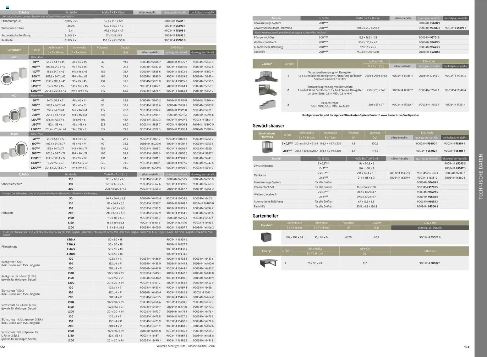Dehner  Biohort – Metall für Garten & Terrasse - page 62- valid from 05.01.2026