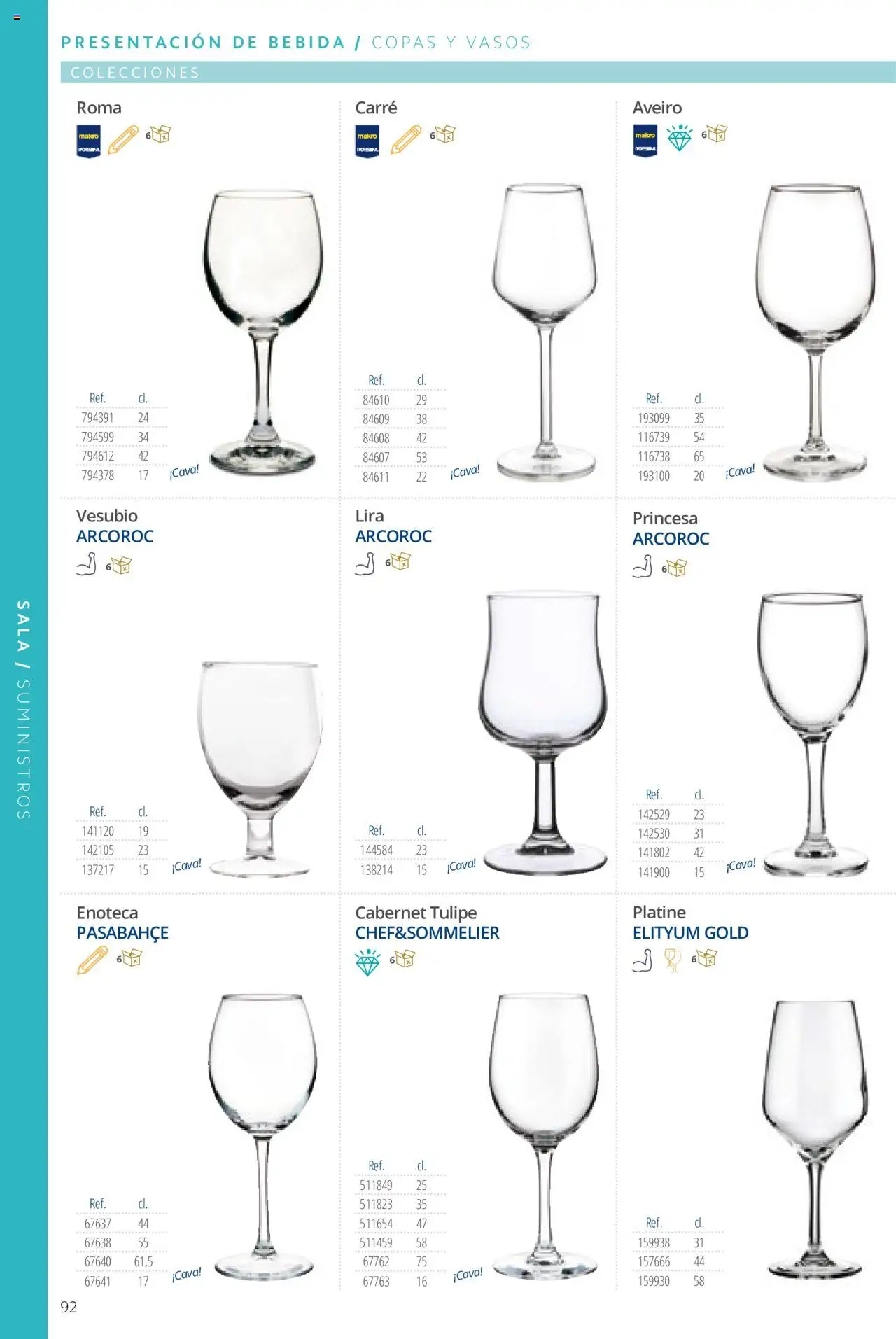 Makro catálogo - Página de 92 - Válido desde 19/06/2024