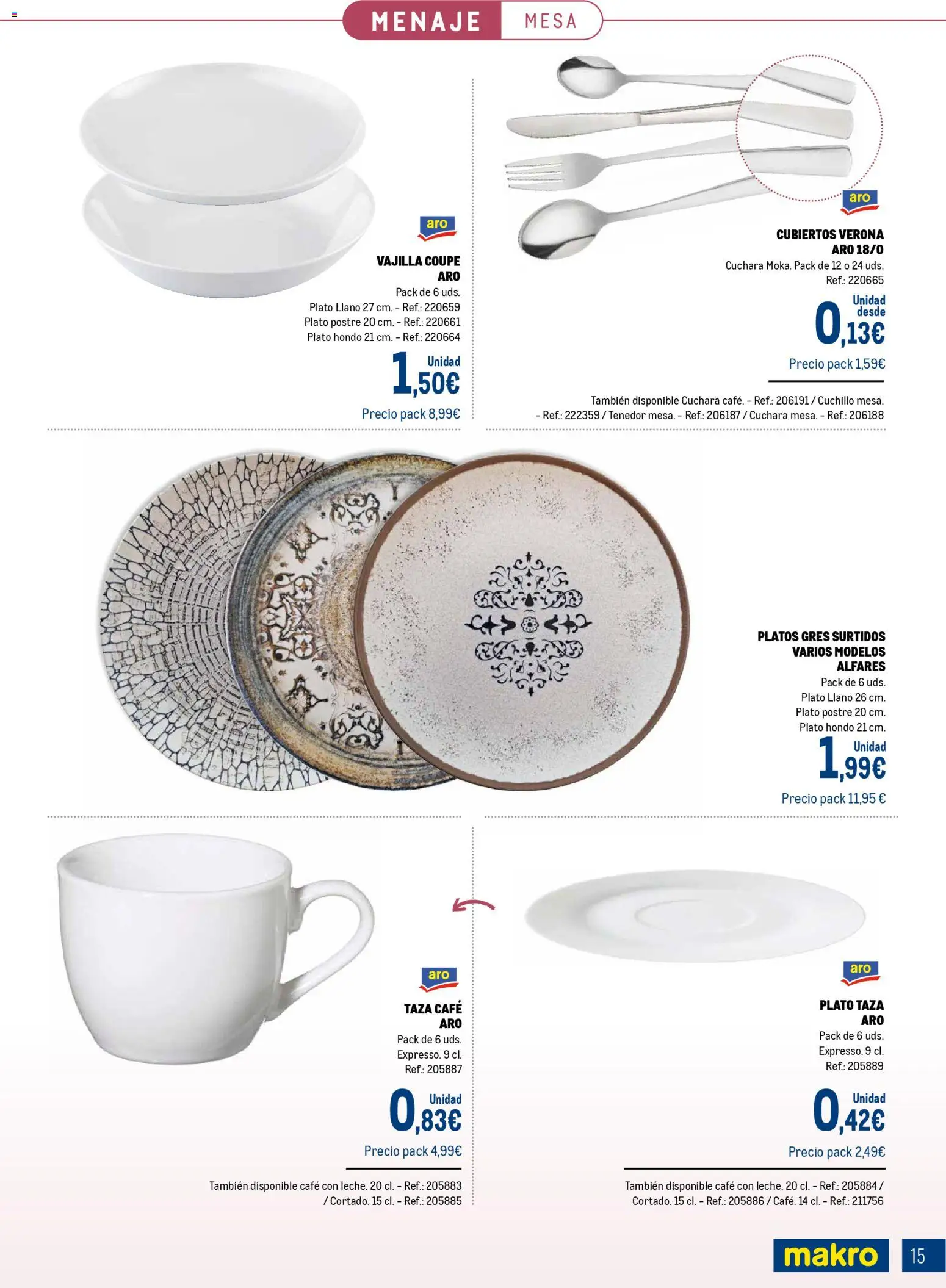 Makro - Suministros hosteleria y limpieza Sur 2 - Página de 15 - Válido desde 04/02/2026