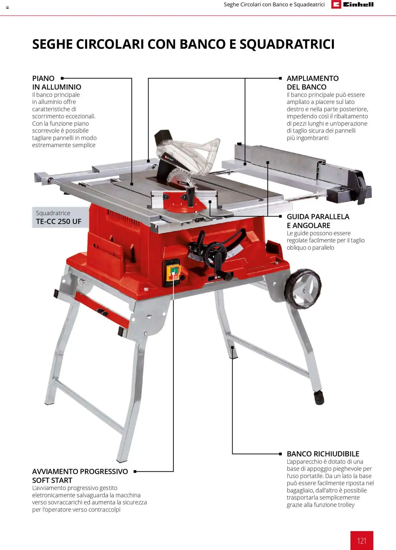 Catalogo Elettroutensili 2025 Einhell	 - pagina 121 - valido dal 06/02/2025