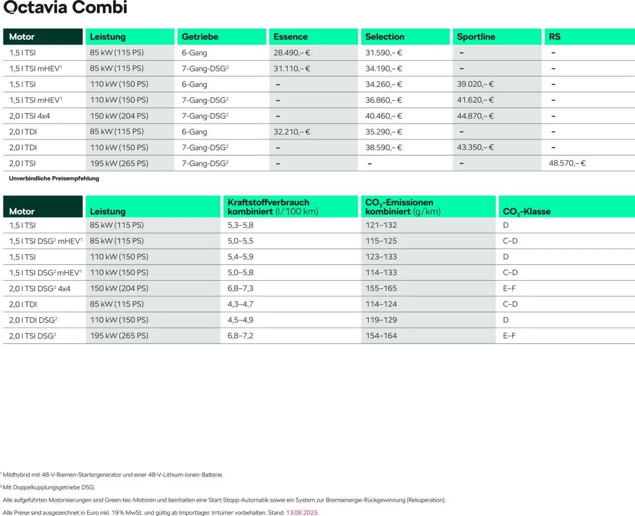 Škoda Octavia und Octavia Combi Preisliste - Seite 4 - gültig ab 10.09.2025