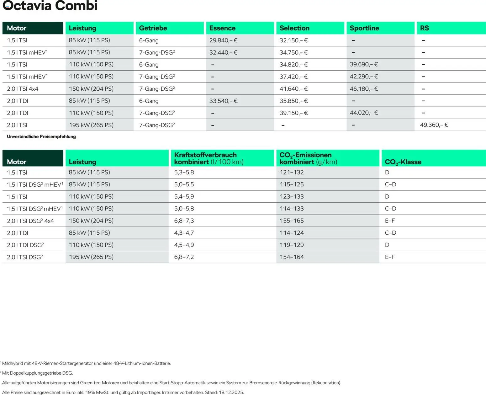 Škoda Octavia und Octavia Combi Preisliste - Seite 4 - gültig ab 10.09.2025