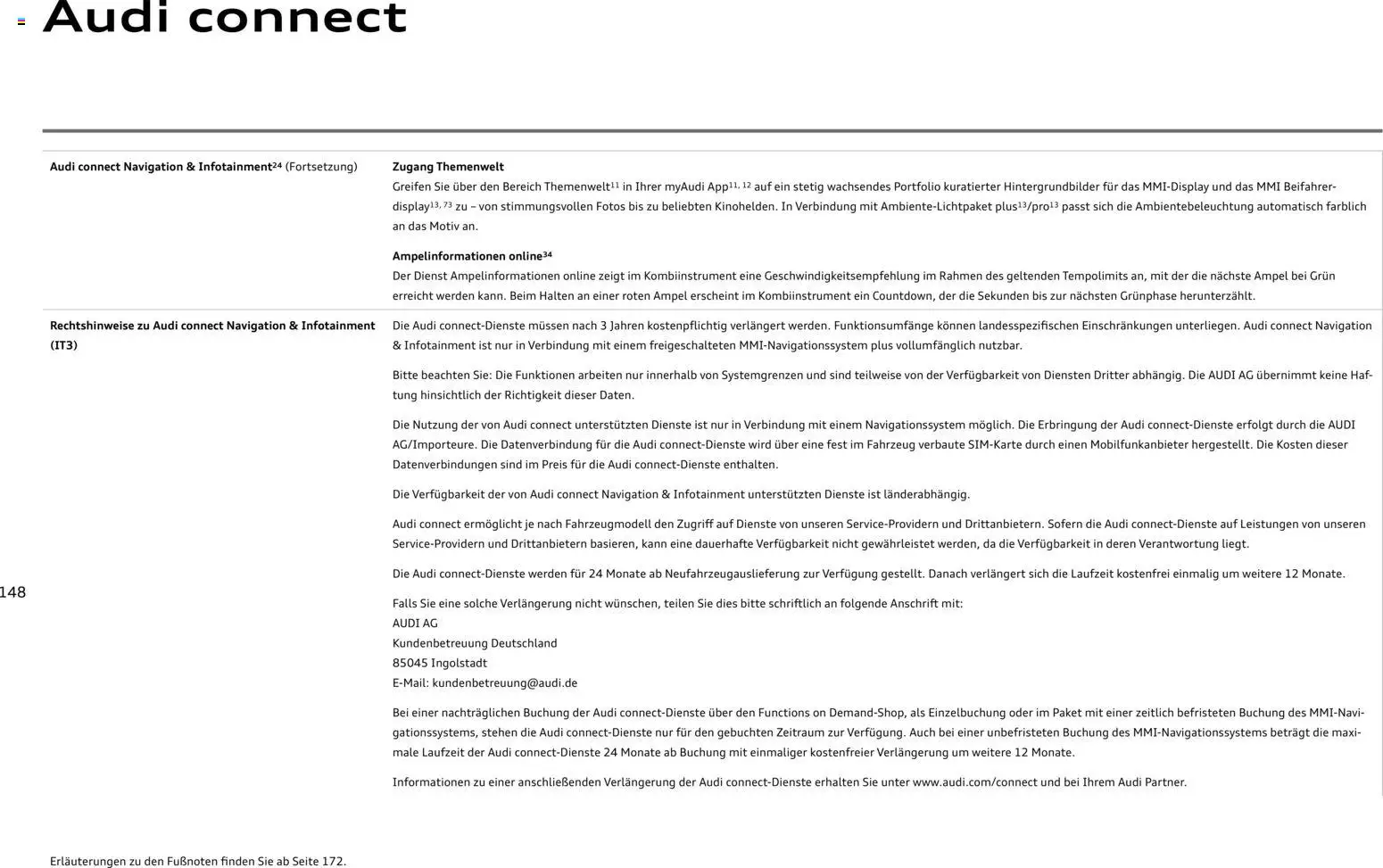 Audi Q5 - Seite 148 - gültig ab 28.10.2025
