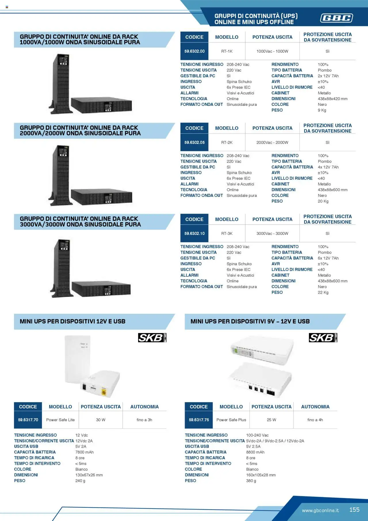 Volantino Batteries & Power GBC	 - pagina 155 - valido dal 12/04/2025