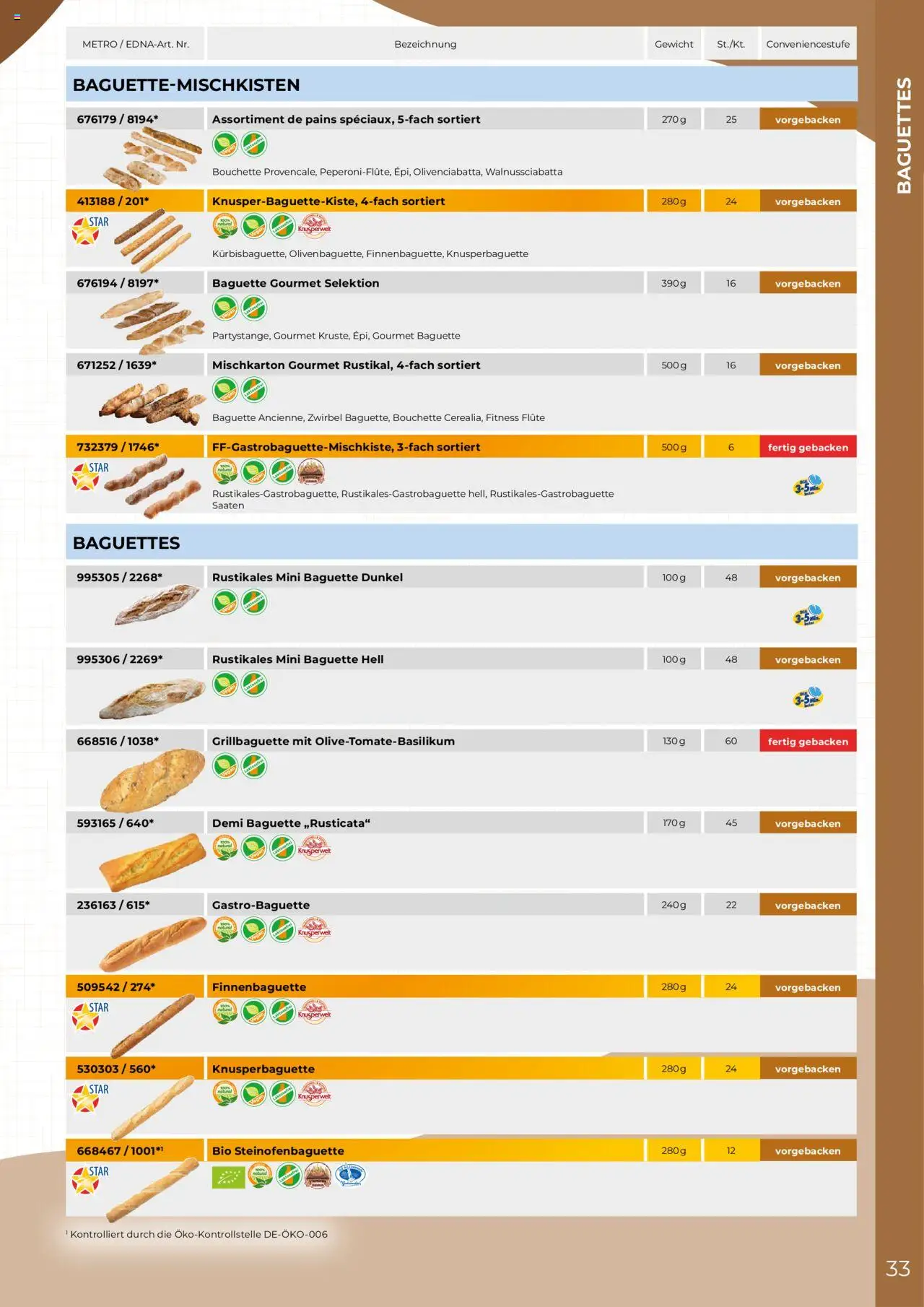 Metro  Edna Foodservice - Seite 33 - gültig ab 01.10.2025