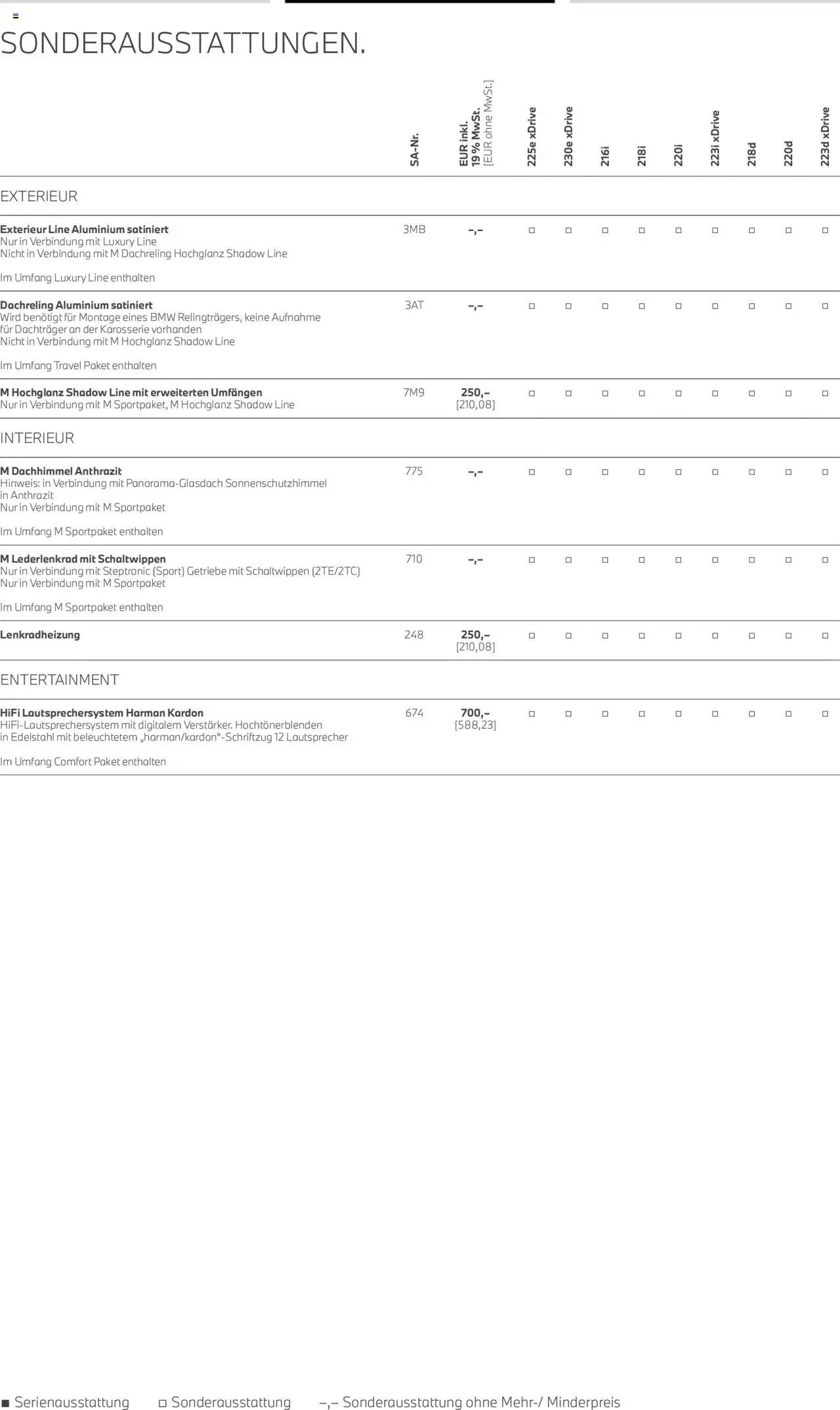 BMW 2er Active Tourer - Seite 20 - gültig ab 01.07.2025