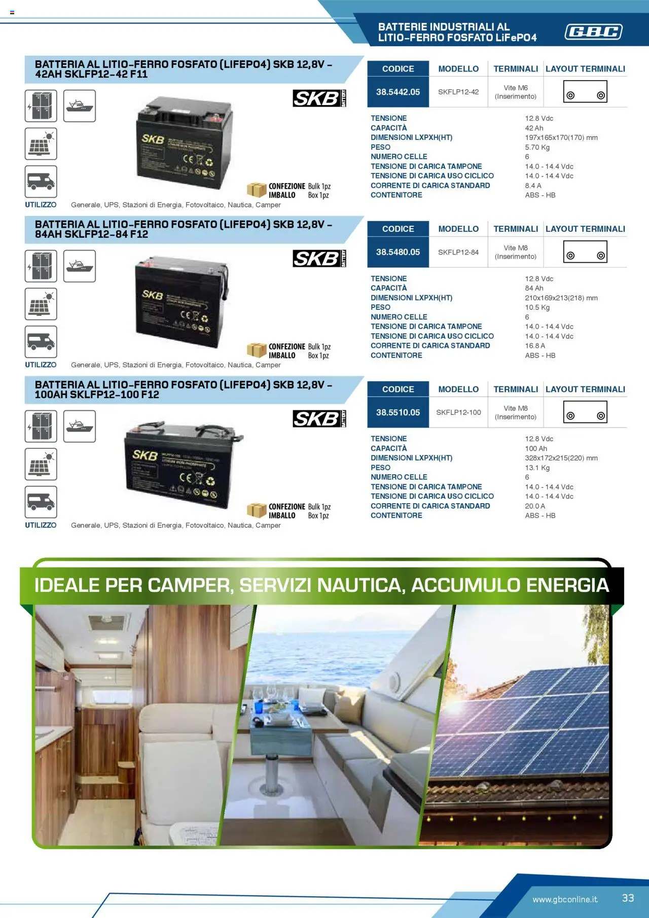 Volantino Batteries & Power GBC	 - pagina 33 - valido dal 12/04/2025