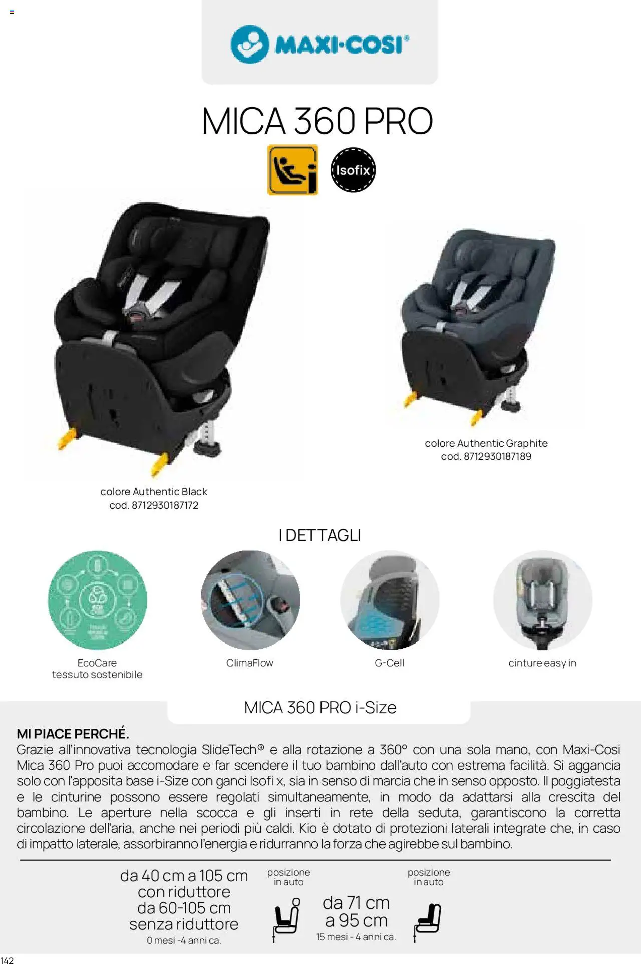 Catalogo Il Seggiolino Auto Prenatal	 - pagina 21 - valido dal 01/01/2025